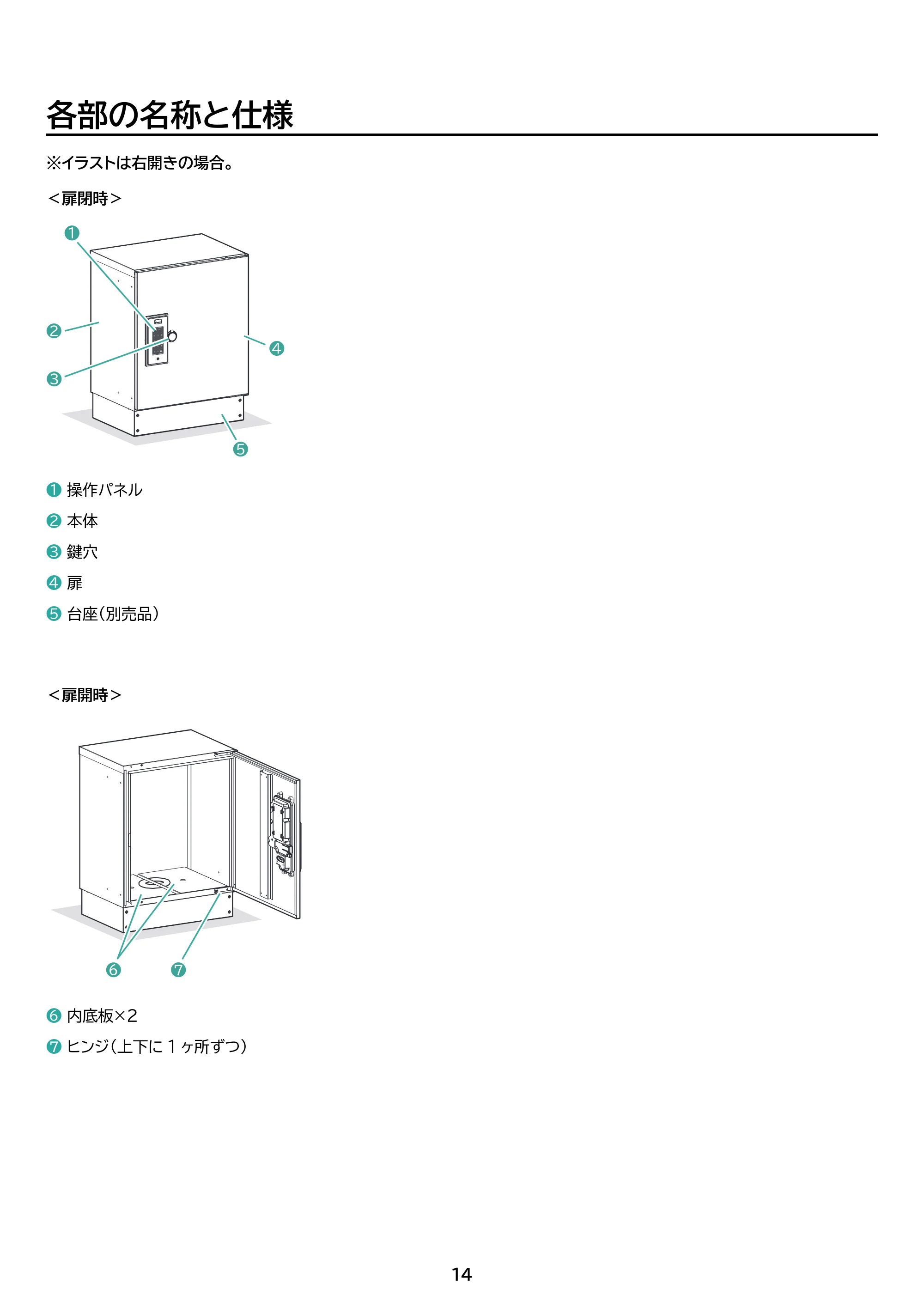 アイリスオーヤマ THB07-4956CRD 取扱説明書 — 原本ページ — 14ページ