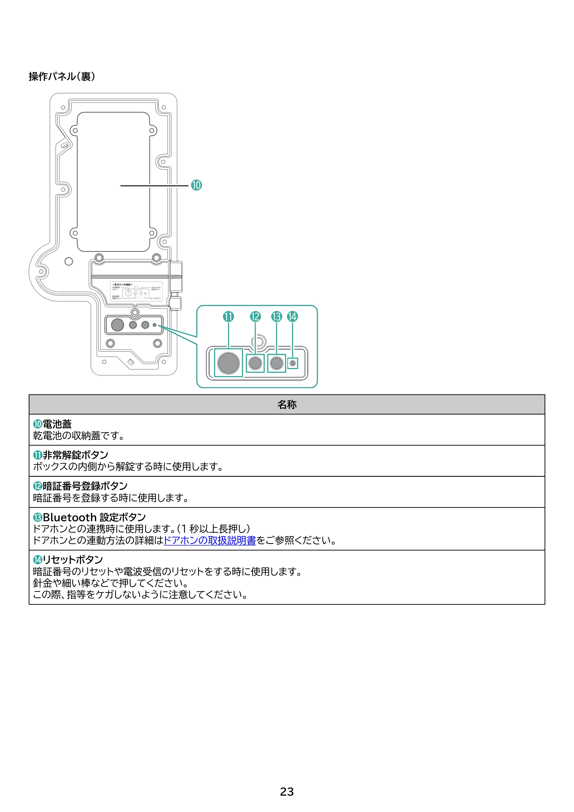 アイリスオーヤマ THB07-4956CRD 取扱説明書 — 原本ページ — 23ページ