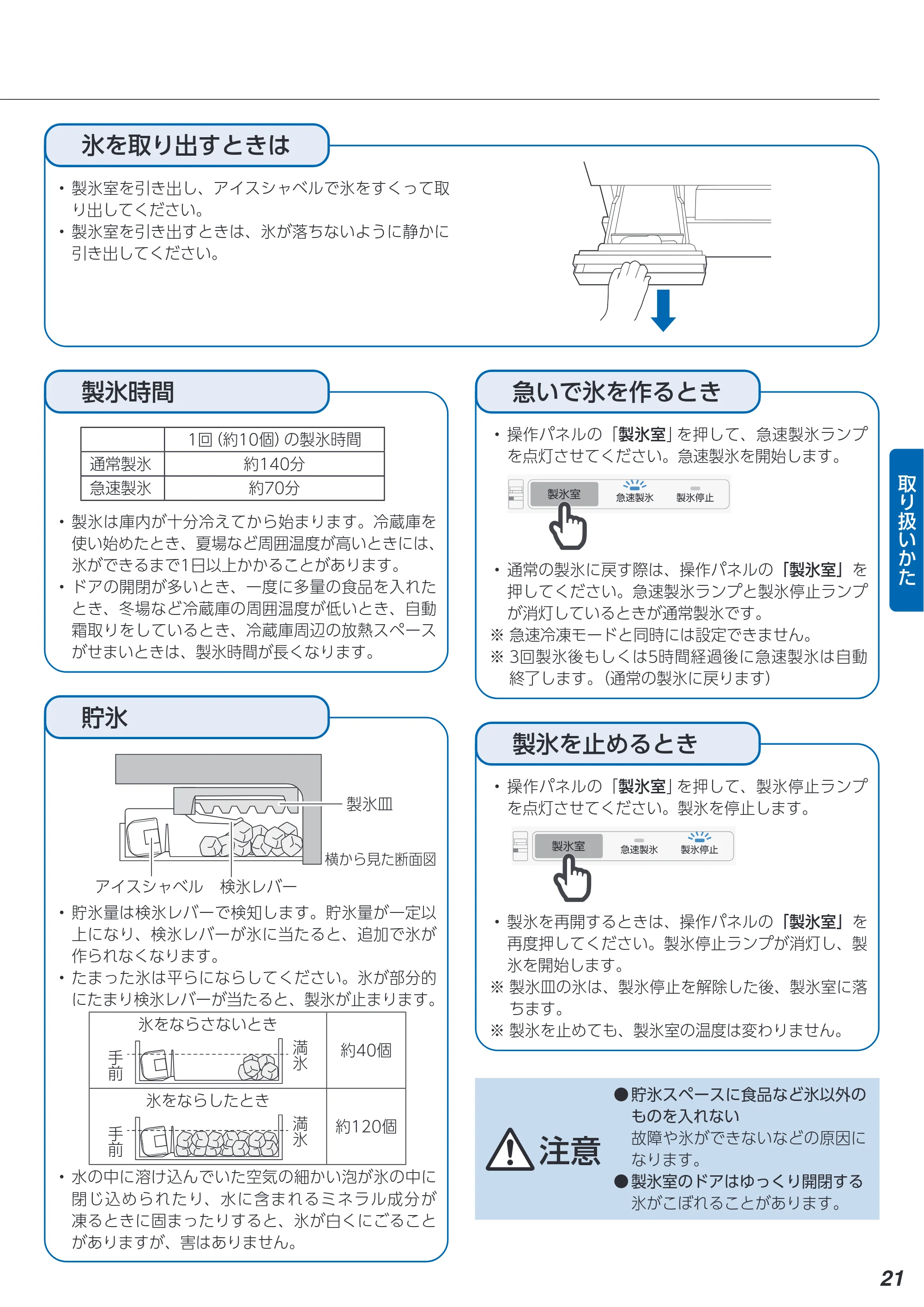 アイリスオーヤマ IRGN-45A 取扱説明書 — 原本ページ — 21ページ