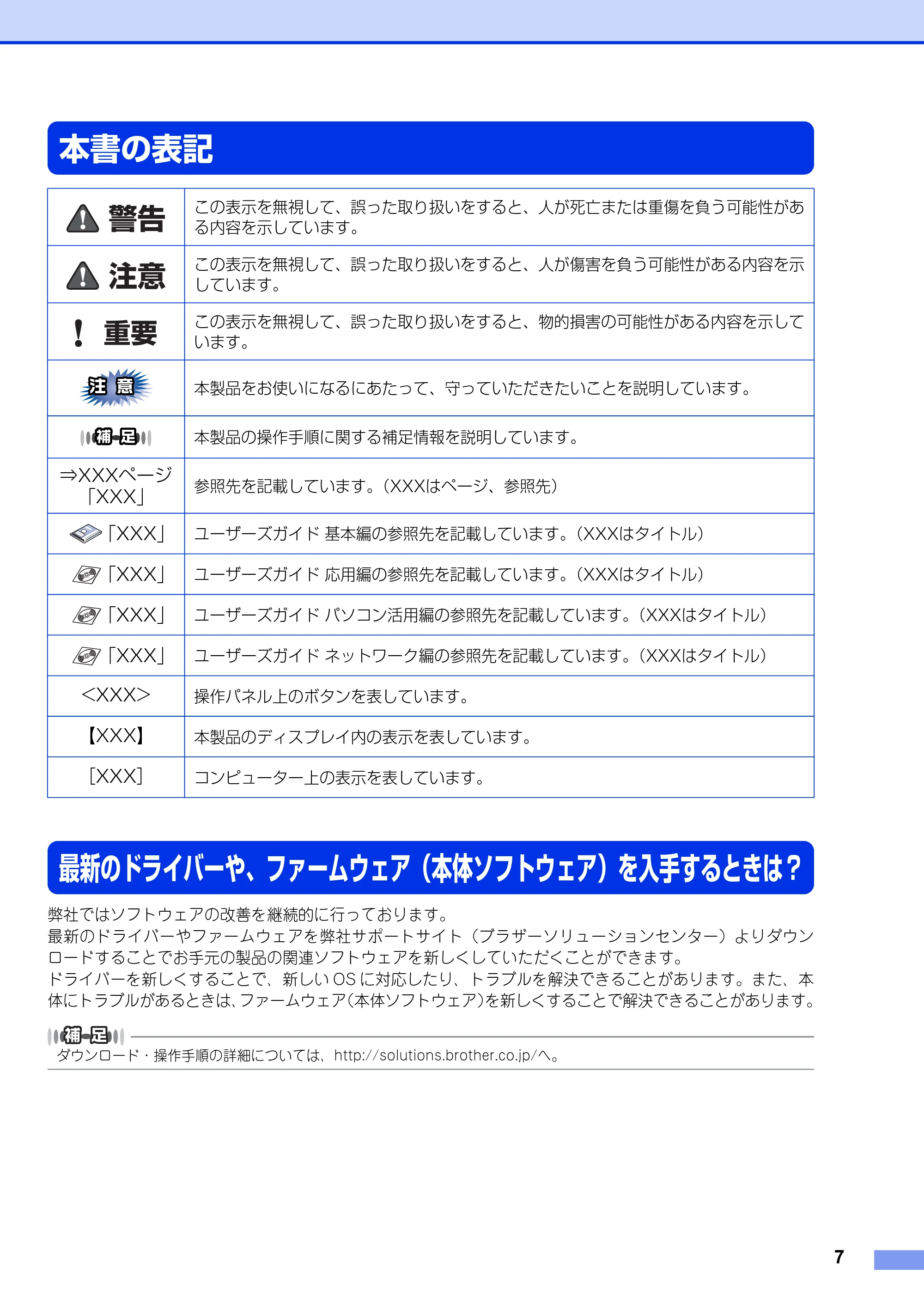 ブラザー MFC-8950DW かんたん設置ガイド — 本書の表記 — 原本ページ — 7ページ