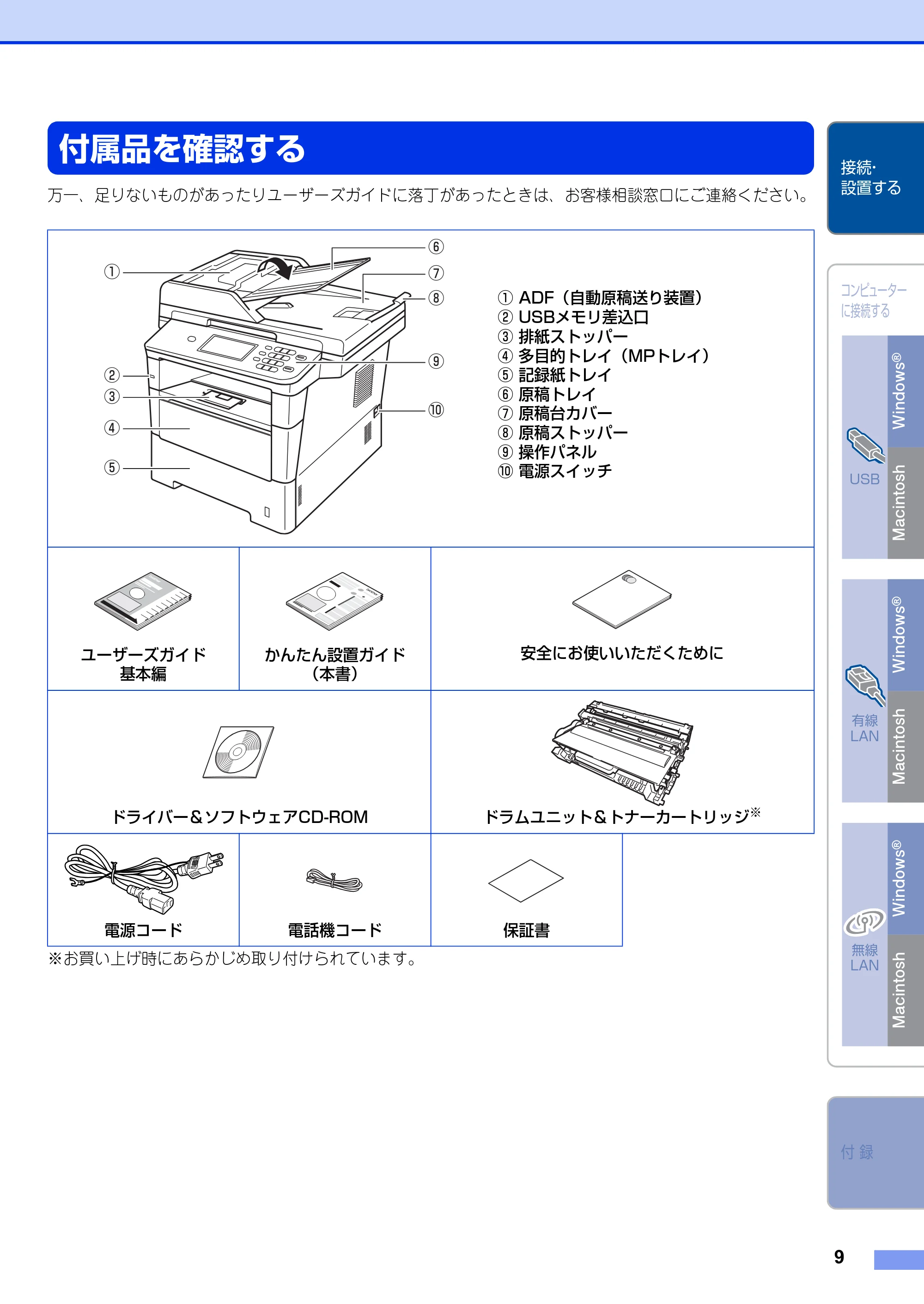 ブラザー MFC-8950DW かんたん設置ガイド — STEP1 接続・設置する — 原本ページ — 9ページ