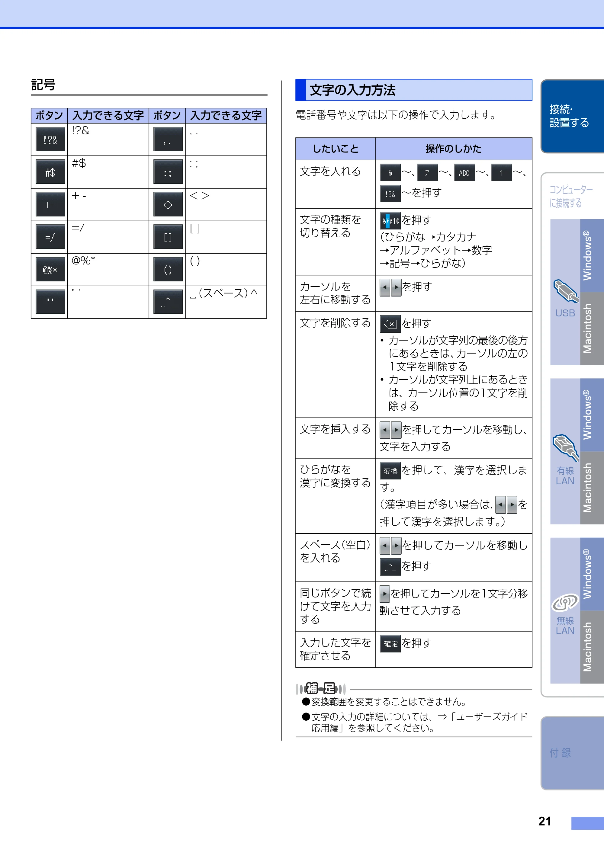ブラザー MFC-8950DW かんたん設置ガイド — 記号 — 原本ページ — 21ページ