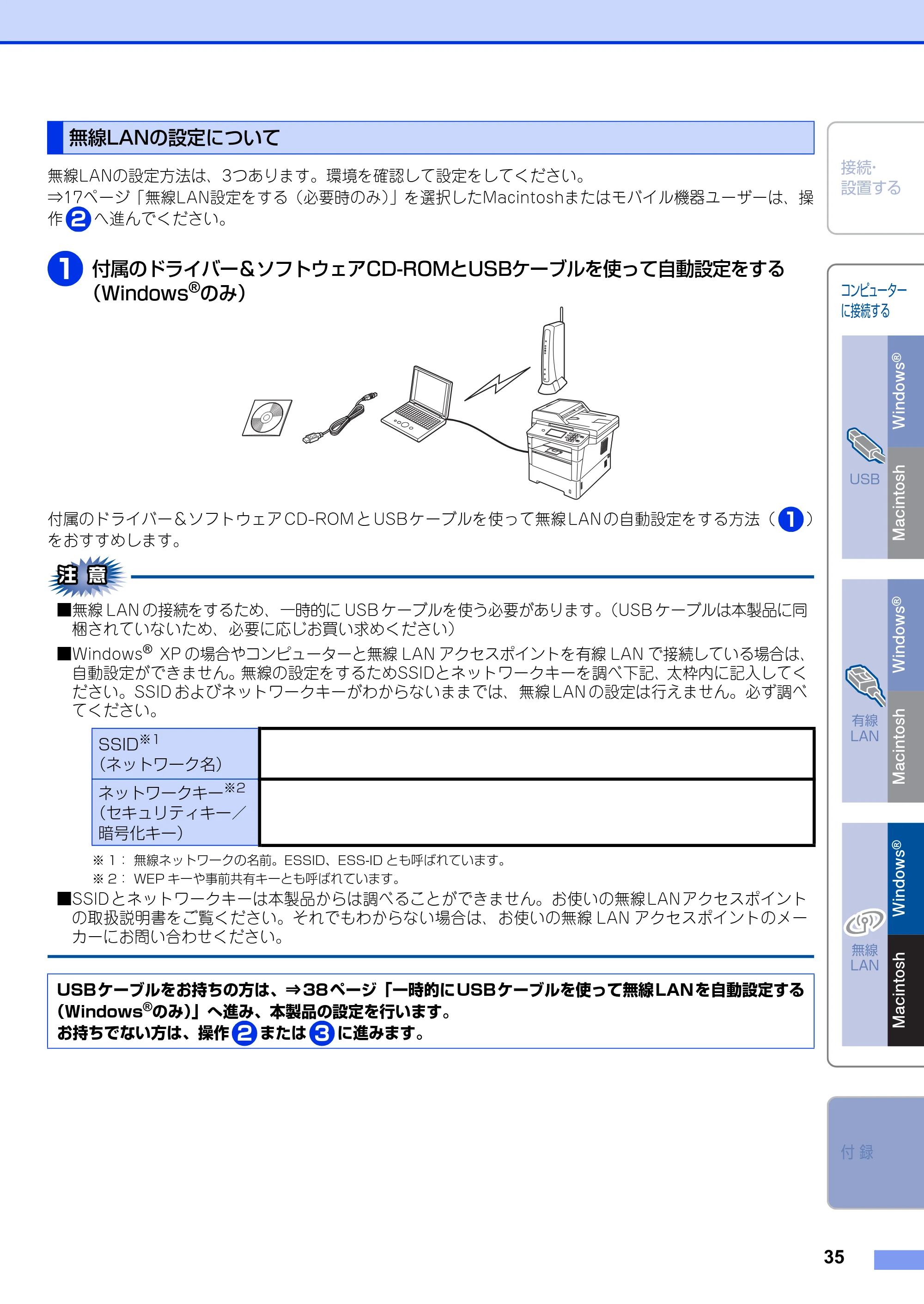 ブラザー MFC-8950DW かんたん設置ガイド — 無線LANの設定について — 原本ページ — 35ページ