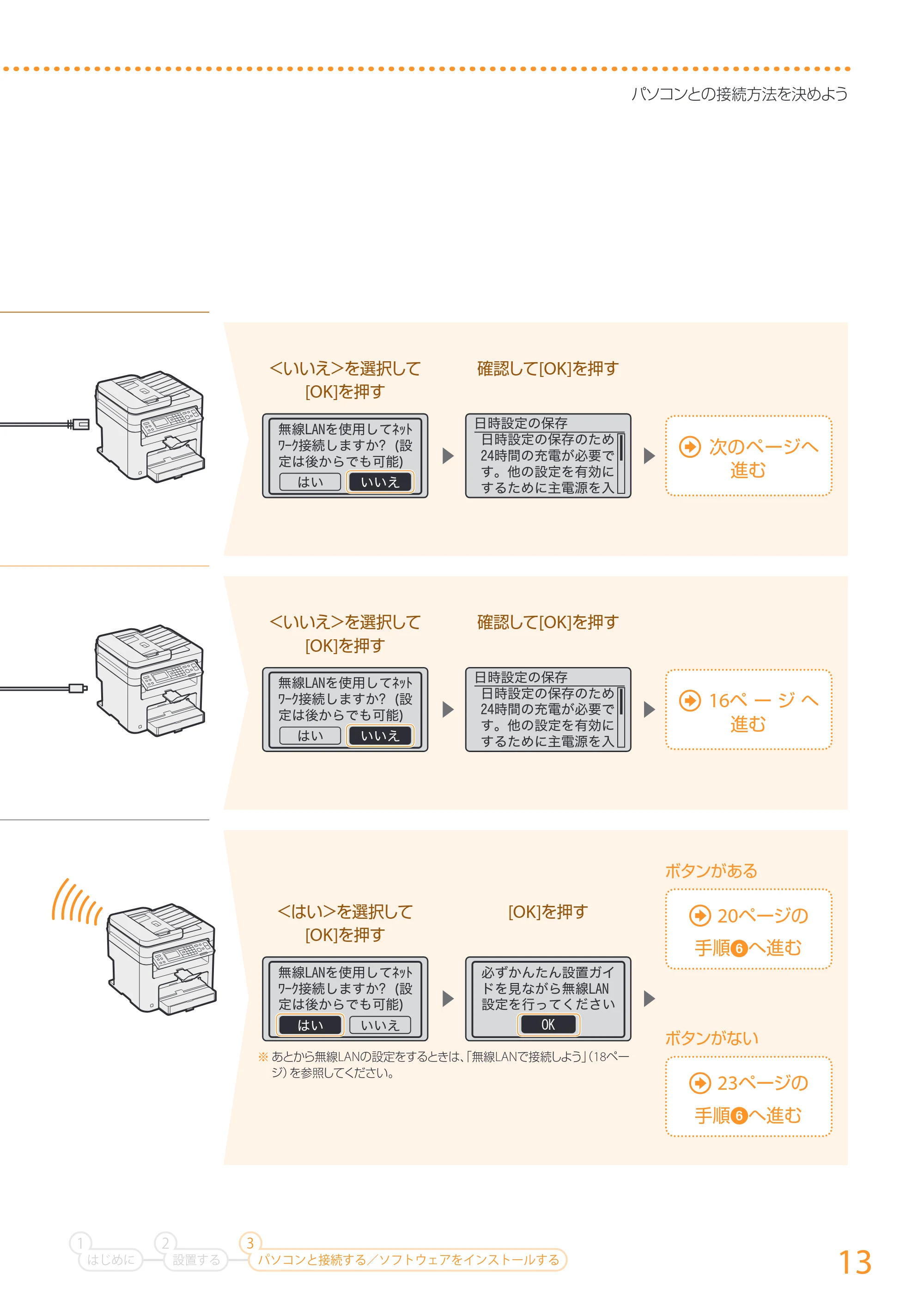キヤノン MF224dw/MF222dw かんたん設置ガイド 2014年8月28日更新（PDF：14.2MB） — 原本ページ — 13ページ