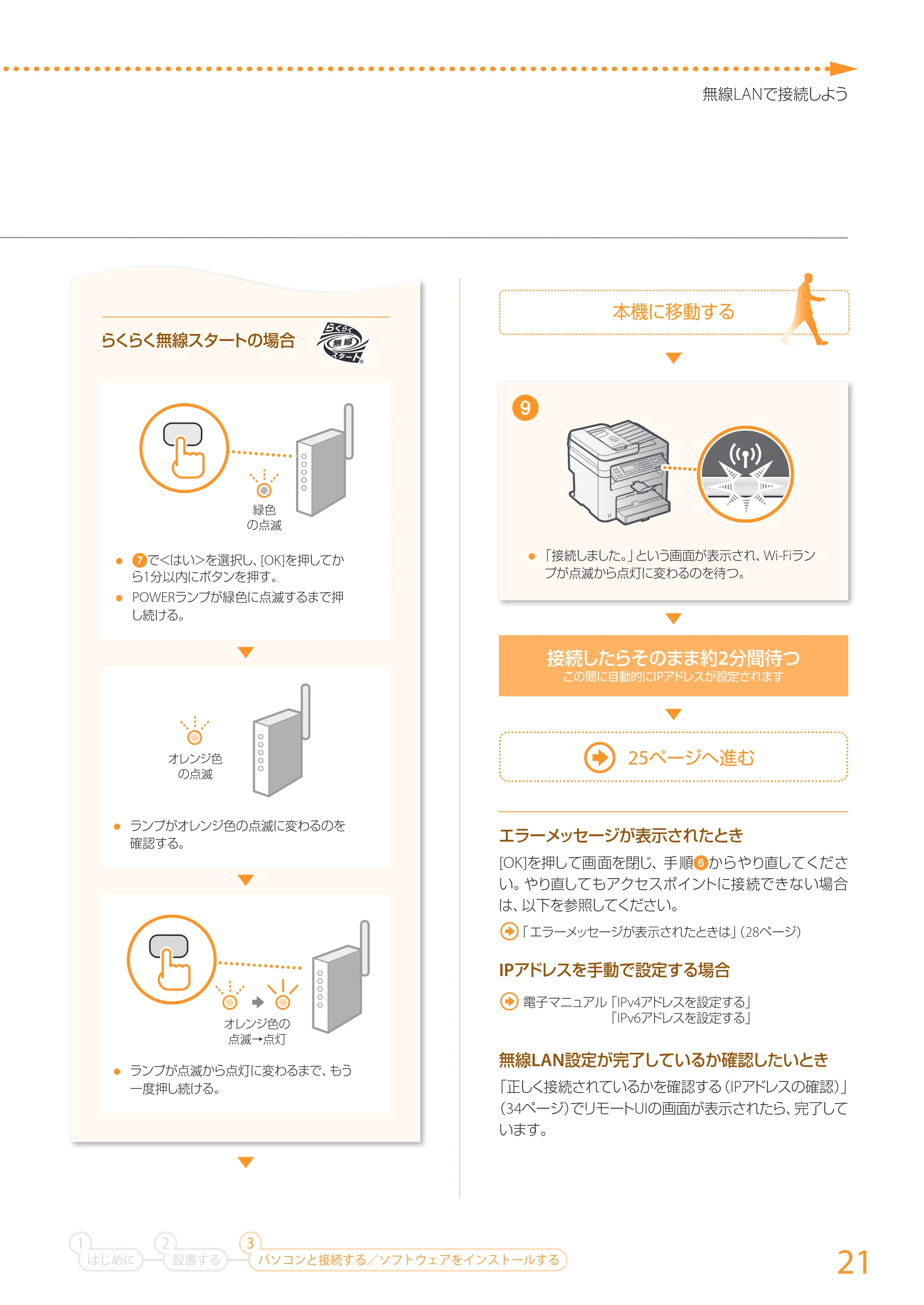キヤノン MF224dw/MF222dw かんたん設置ガイド 2014年8月28日更新(PDF:14.2MB) — 原本ページ — 21ページ