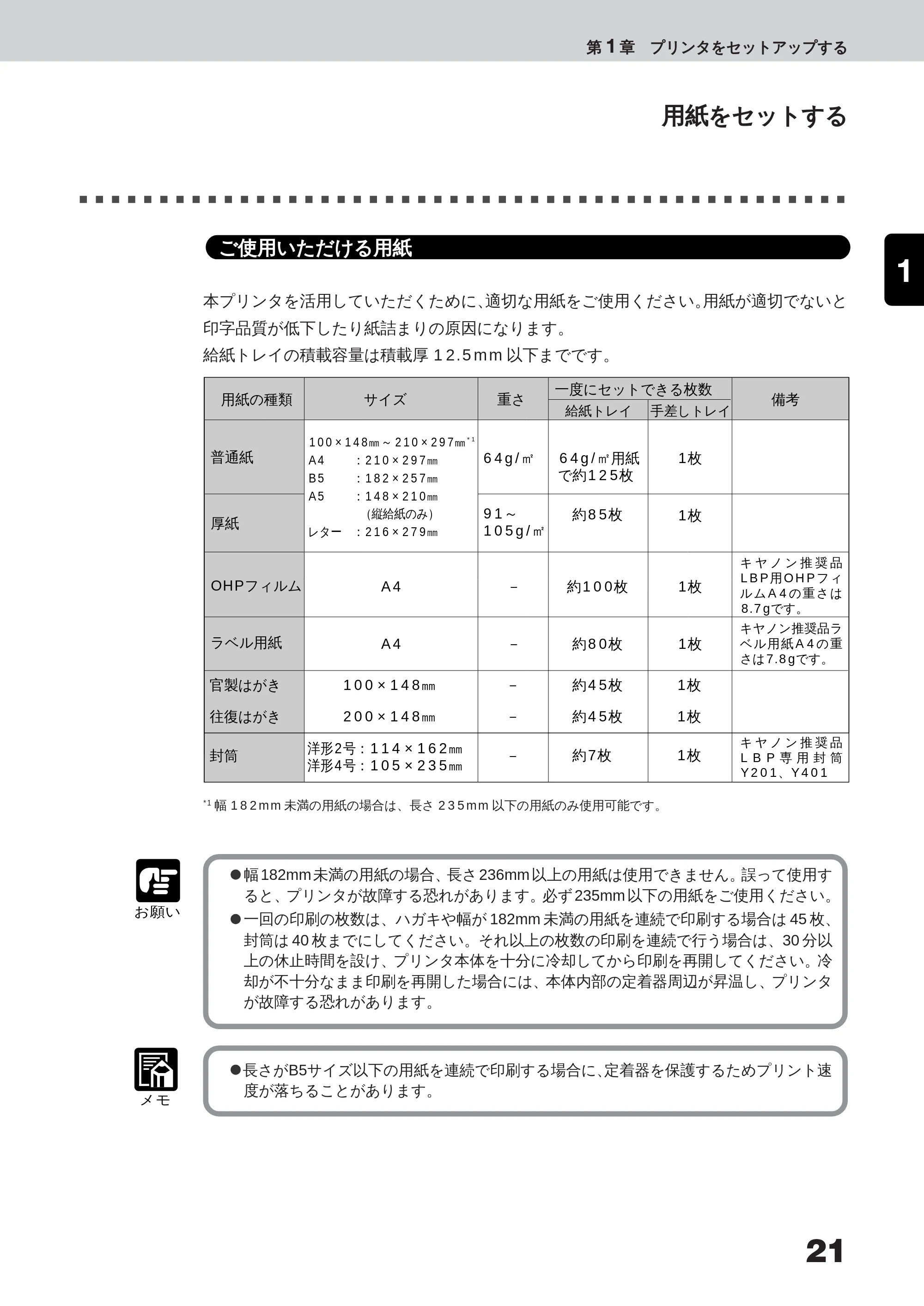 キヤノン LBP-350 ユーザーズガイド （PDF形式／5.1Mバイト） — 原本ページ — 39ページ
