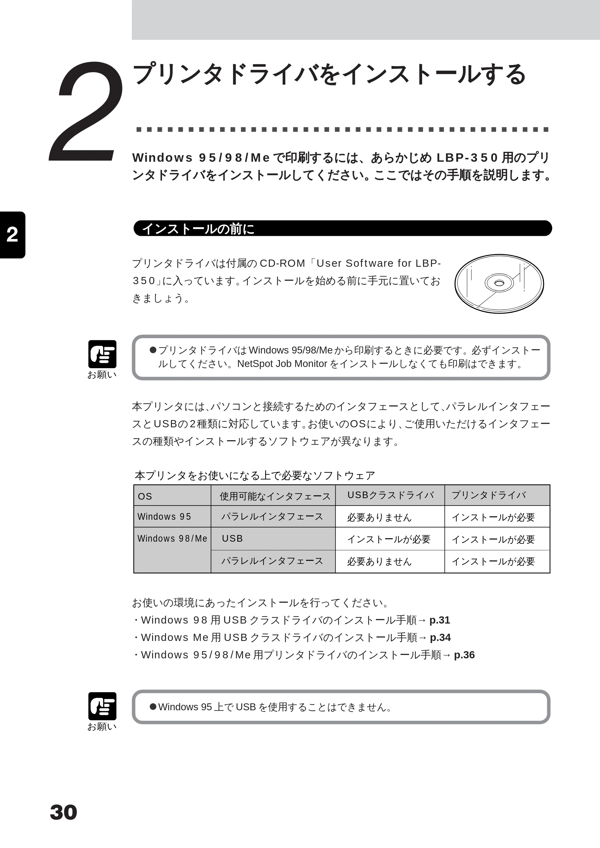 キヤノン LBP-350 ユーザーズガイド （PDF形式／5.1Mバイト） — 2 － 5 アプリケーションソフトから印刷する — 原本ページ — 48ページ