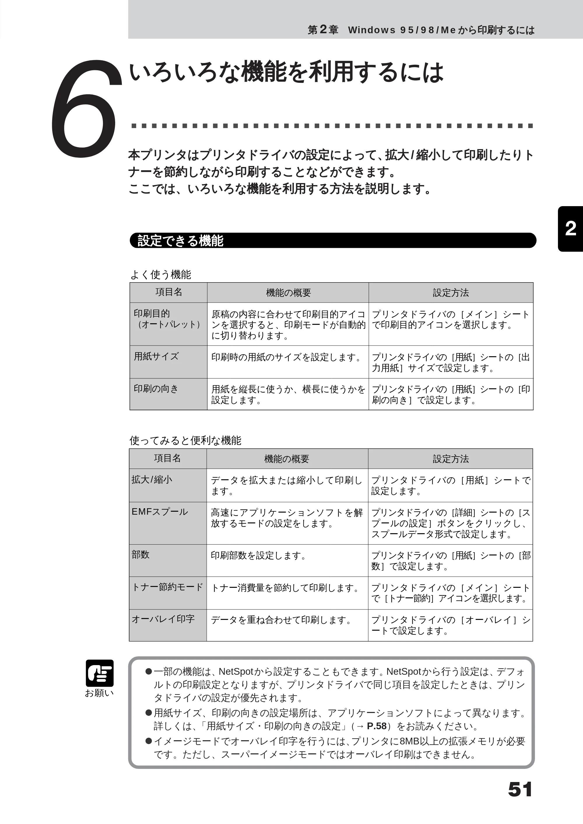 キヤノン LBP-350 ユーザーズガイド （PDF形式／5.1Mバイト） — 2 － 12 NetSpot Job Monitor で印刷状況を確認する — 原本ページ — 69ページ