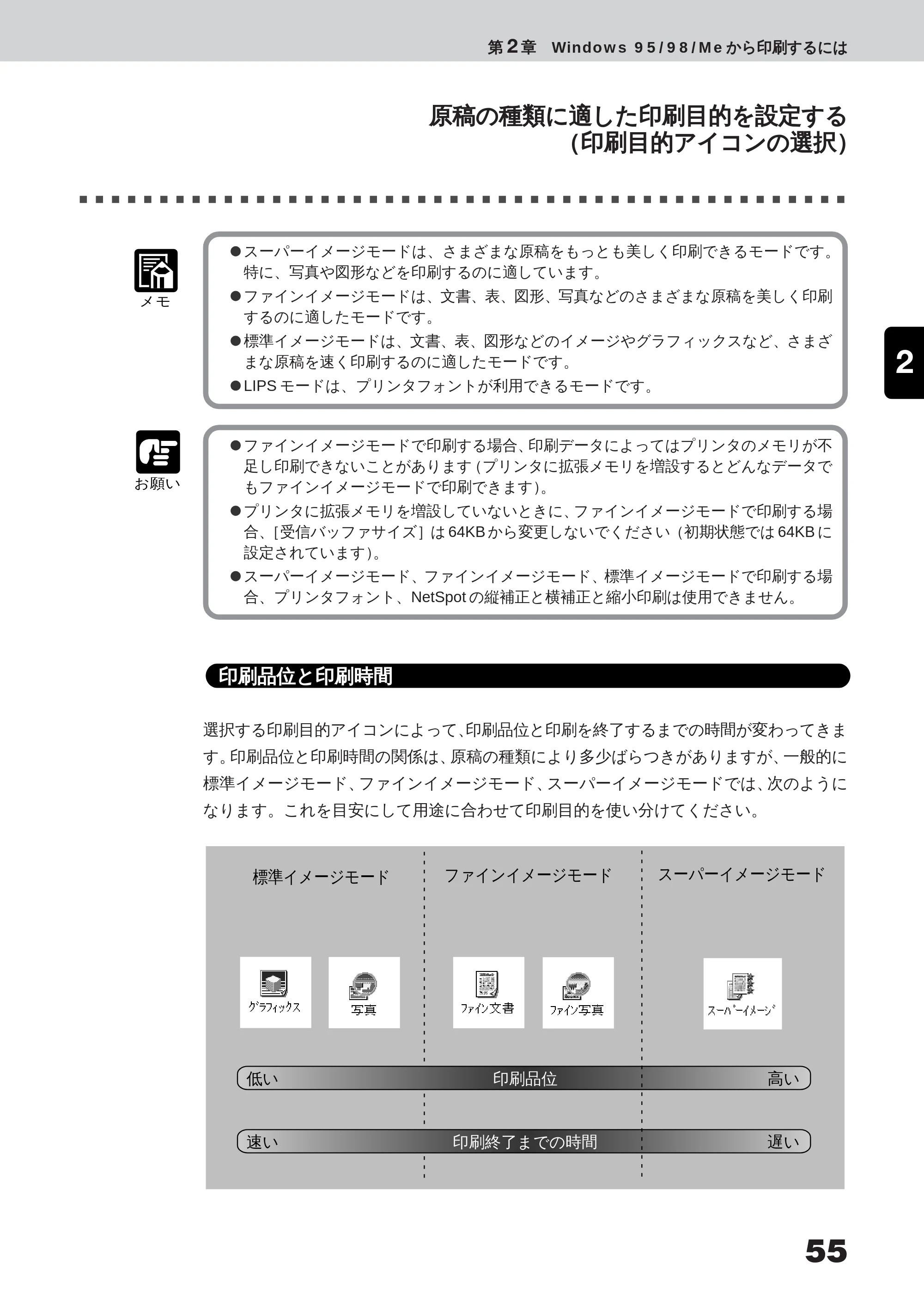 キヤノン LBP-350 ユーザーズガイド （PDF形式／5.1Mバイト） — 原本ページ — 73ページ