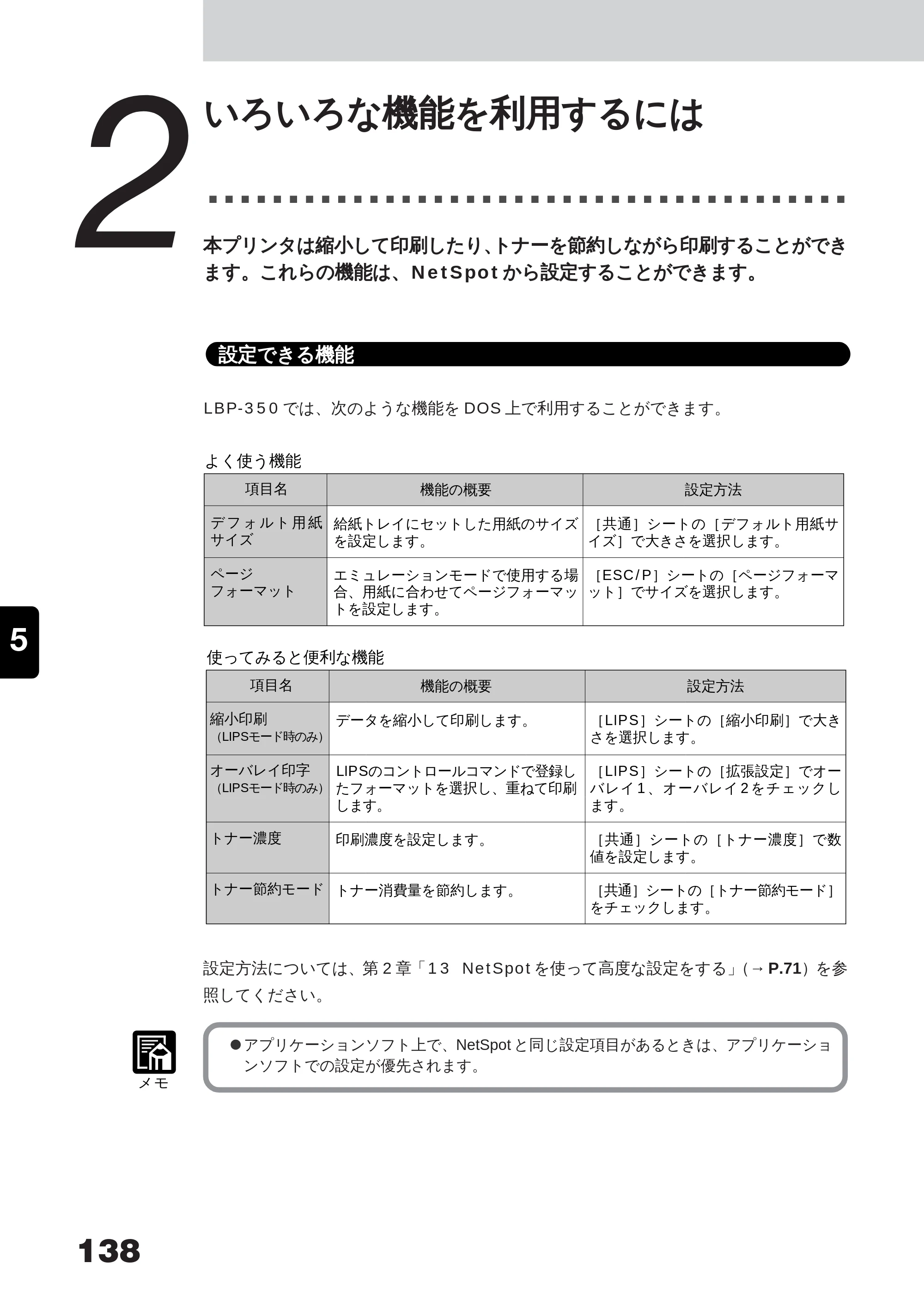 キヤノン LBP-350 ユーザーズガイド （PDF形式／5.1Mバイト） — 原本ページ — 156ページ
