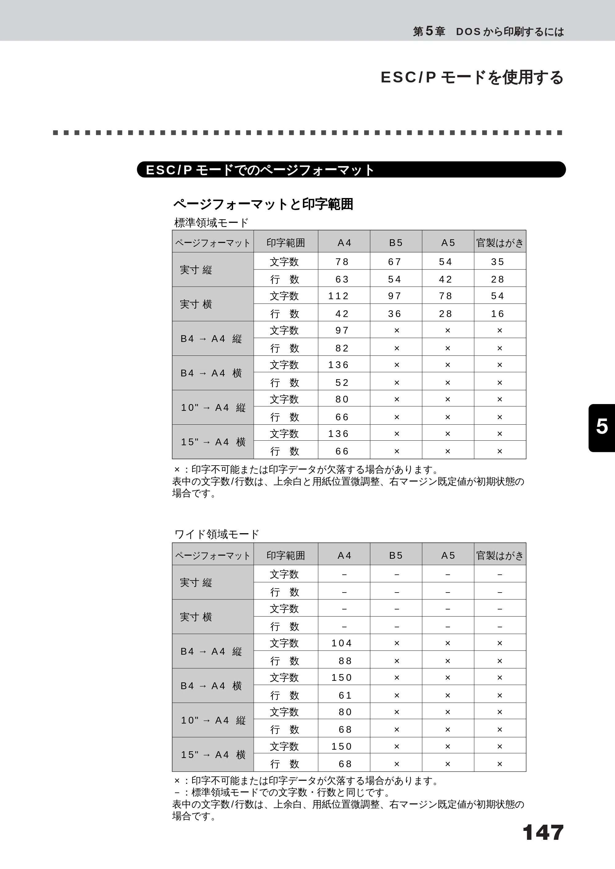 キヤノン LBP-350 ユーザーズガイド （PDF形式／5.1Mバイト） — 原本ページ — 165ページ