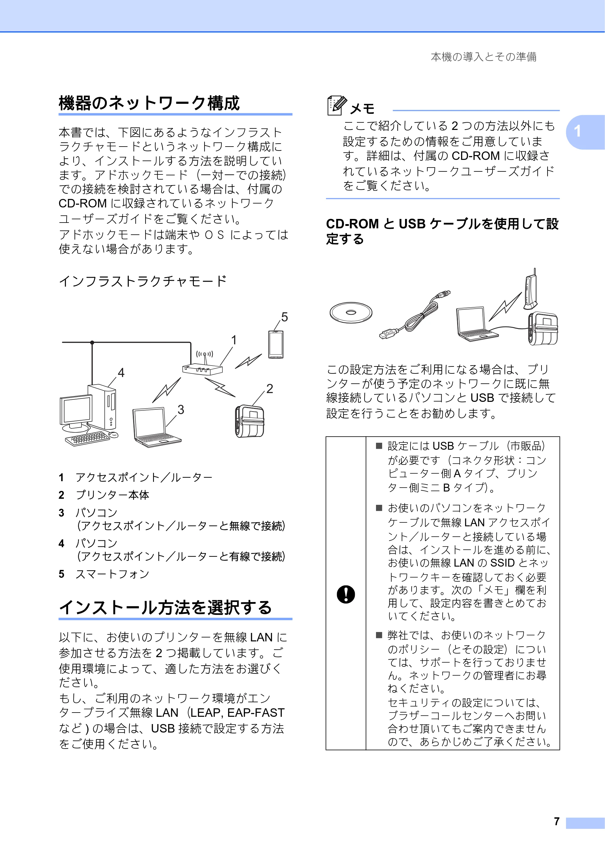 ブラザー RJ-4030 / RJ-4030Ai / RJ-4040 ユーザーズガイド — 機器のネットワーク構成 — 原本ページ — 11ページ