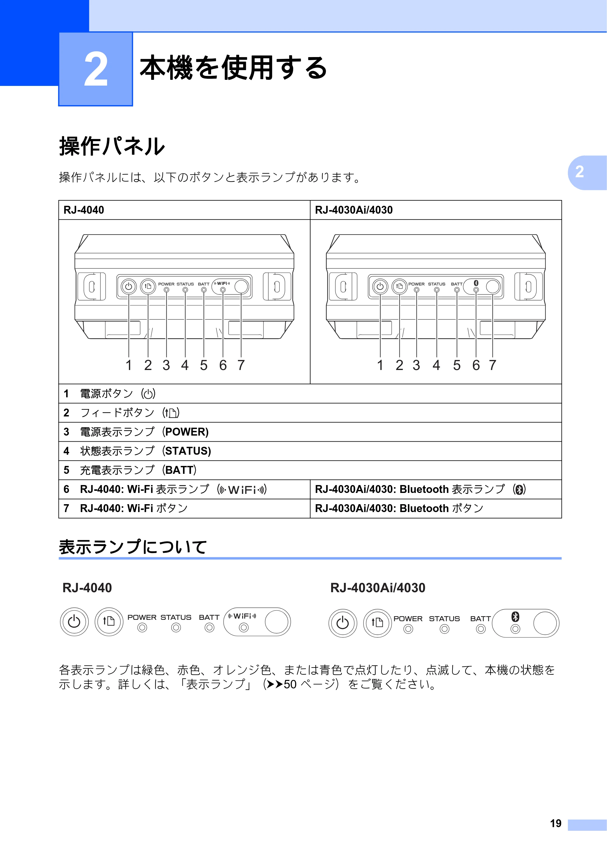 ブラザー RJ-4030 / RJ-4030Ai / RJ-4040 ユーザーズガイド — 2 本機を使用する — 原本ページ — 23ページ