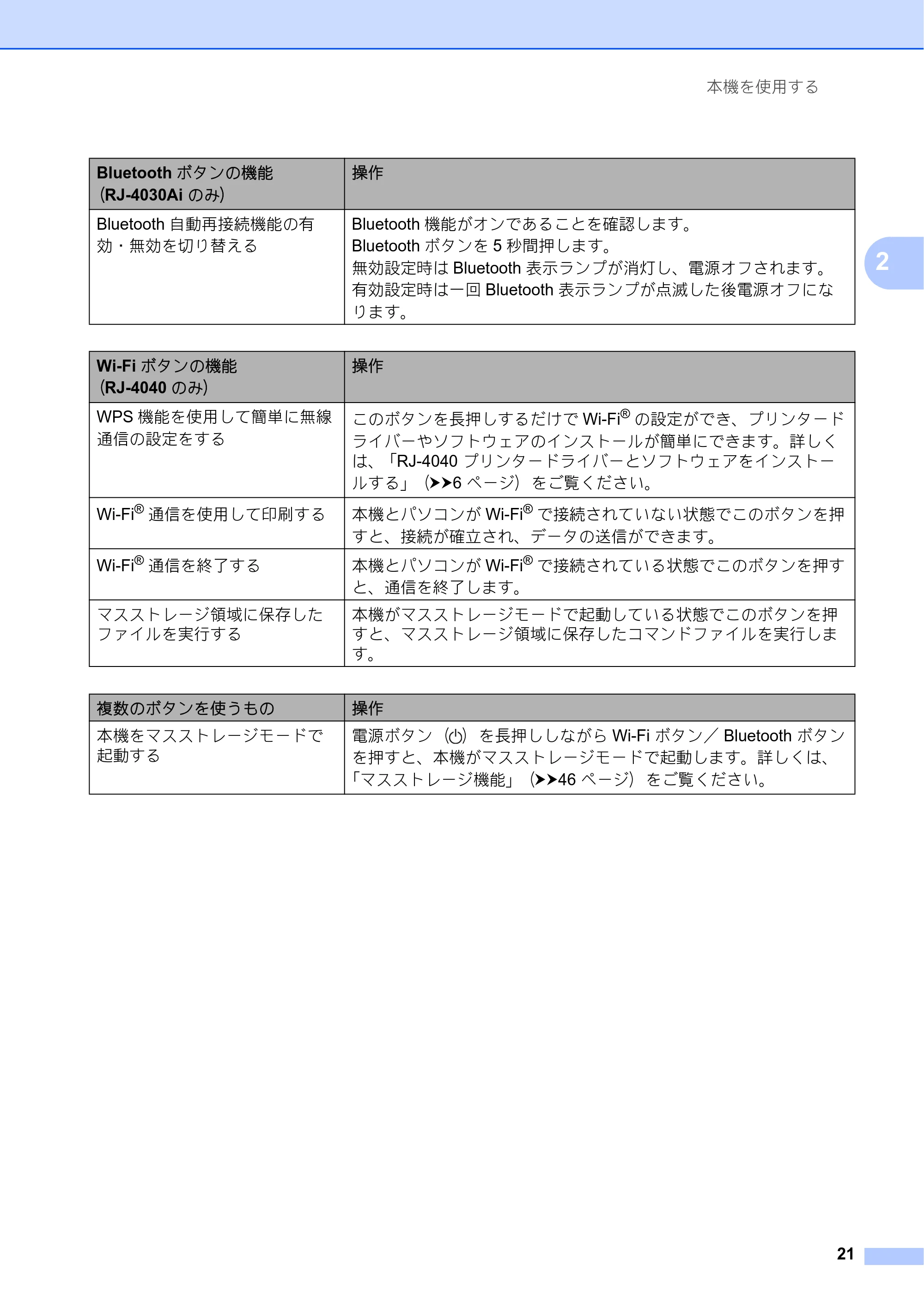 ブラザー RJ-4030 / RJ-4030Ai / RJ-4040 ユーザーズガイド — 原本ページ — 25ページ