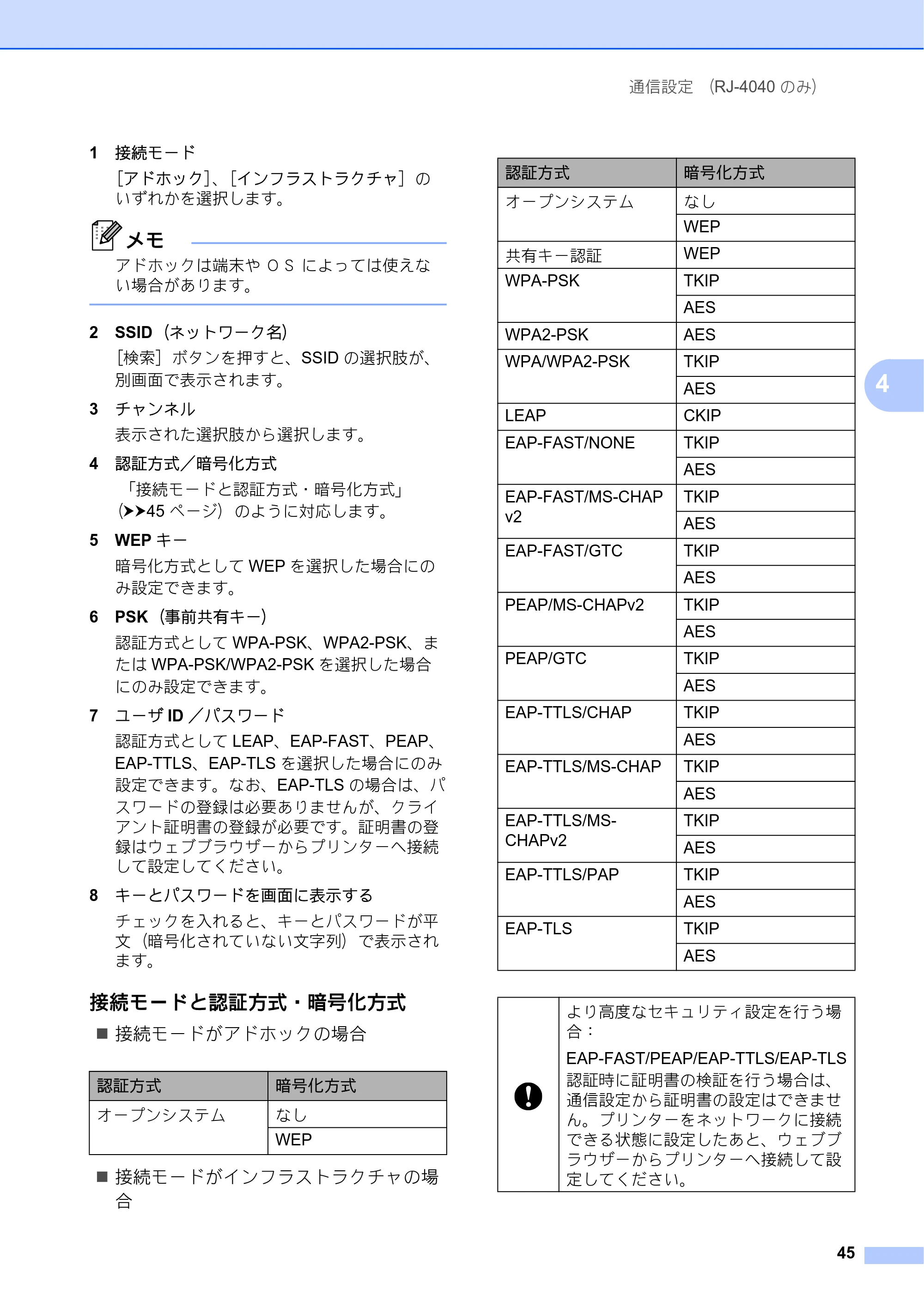 ブラザー RJ-4030 / RJ-4030Ai / RJ-4040 ユーザーズガイド — 原本ページ — 49ページ