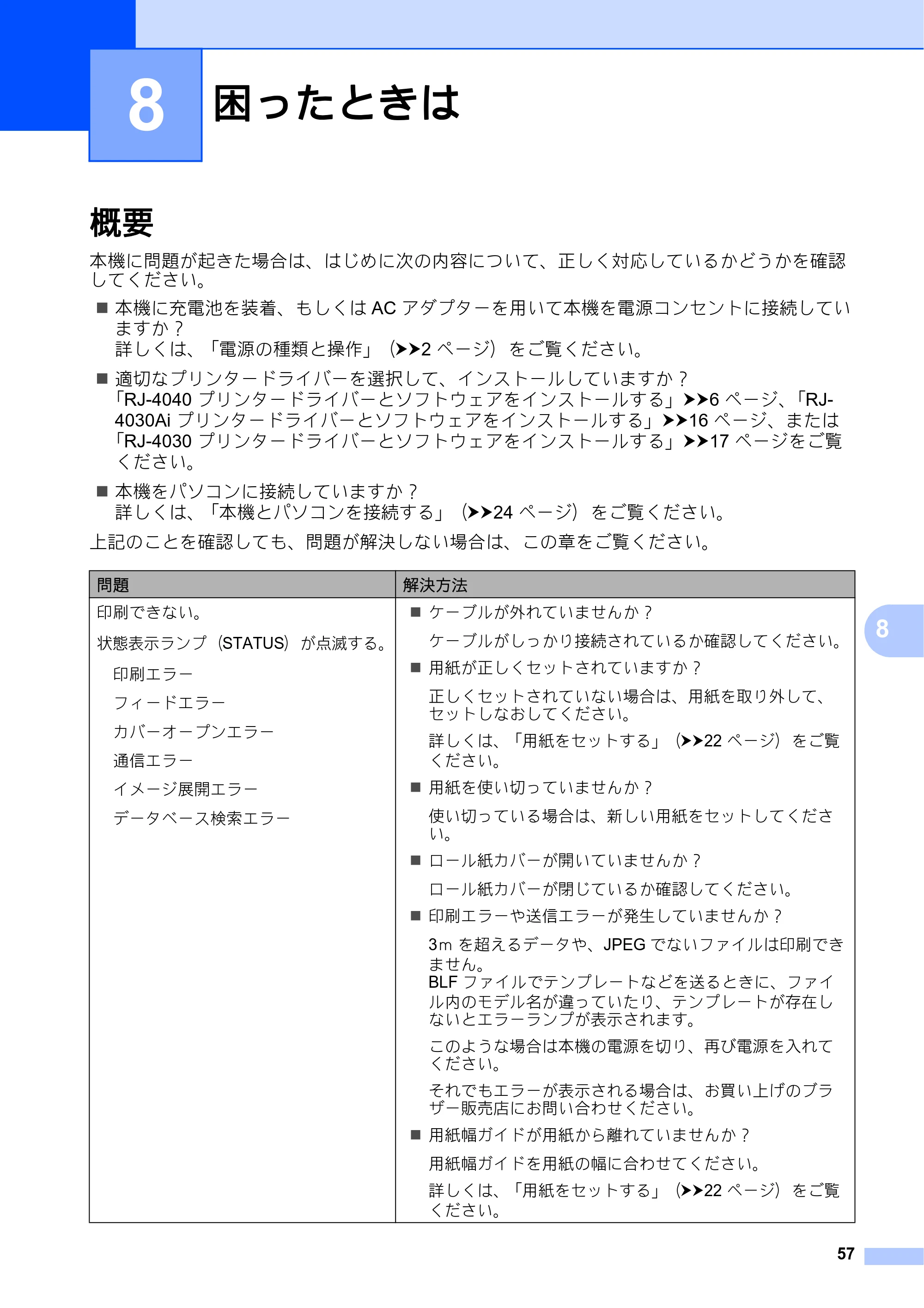 ブラザー RJ-4030 / RJ-4030Ai / RJ-4040 ユーザーズガイド — 8 困ったときは — 原本ページ — 61ページ