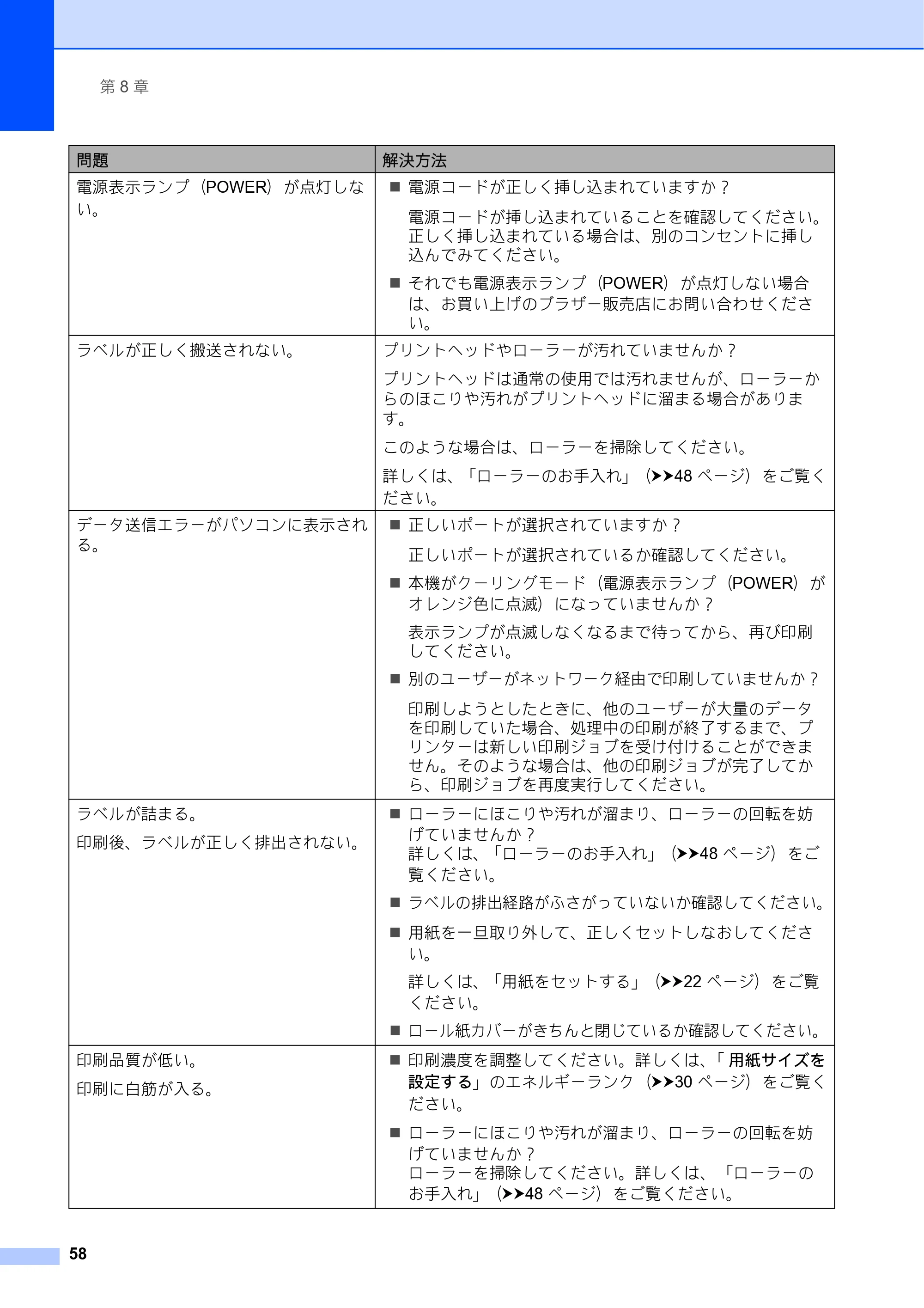 ブラザー RJ-4030 / RJ-4030Ai / RJ-4040 ユーザーズガイド — 原本ページ — 62ページ