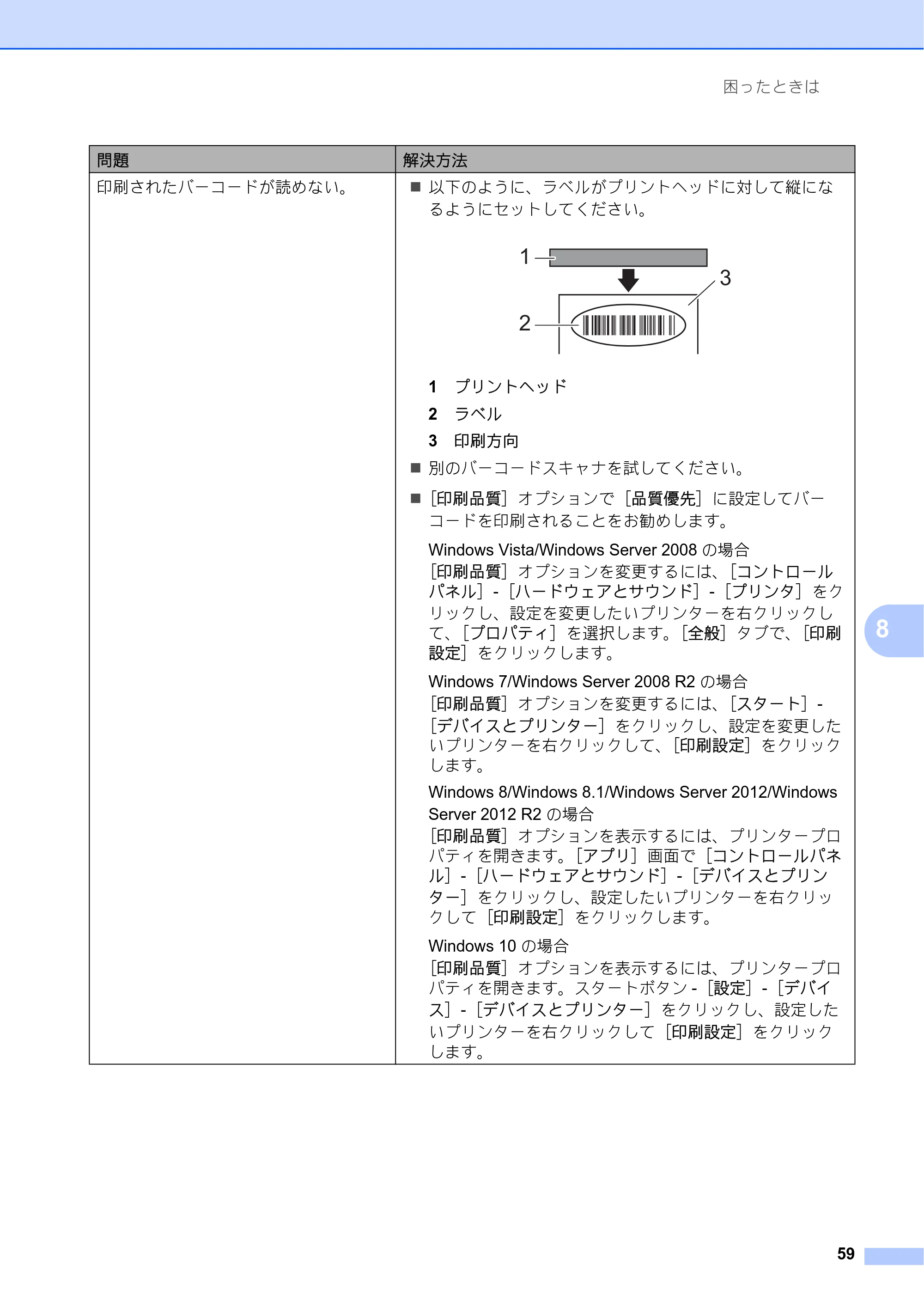 ブラザー RJ-4030 / RJ-4030Ai / RJ-4040 ユーザーズガイド — 原本ページ — 63ページ