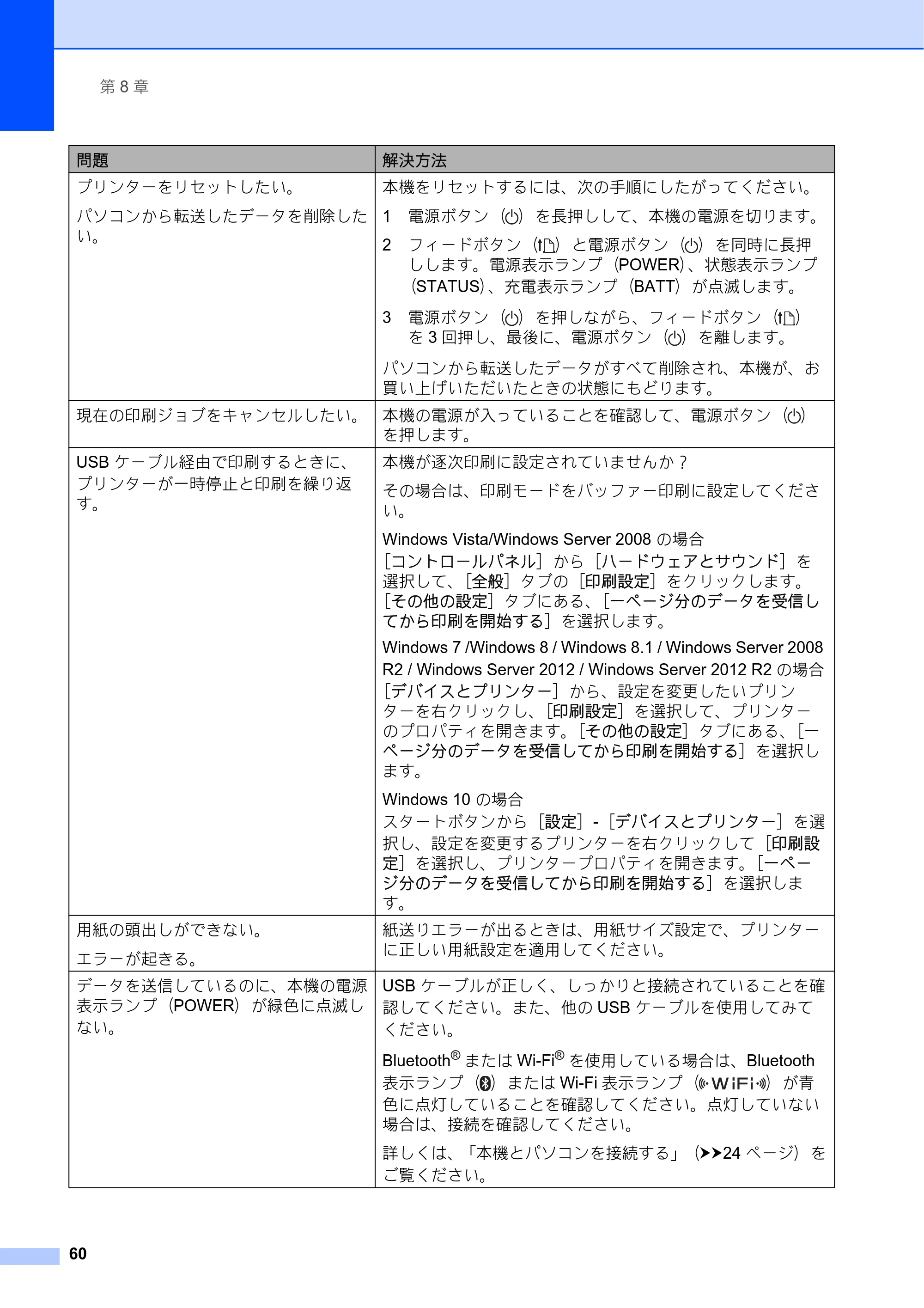 ブラザー RJ-4030 / RJ-4030Ai / RJ-4040 ユーザーズガイド — 原本ページ — 64ページ