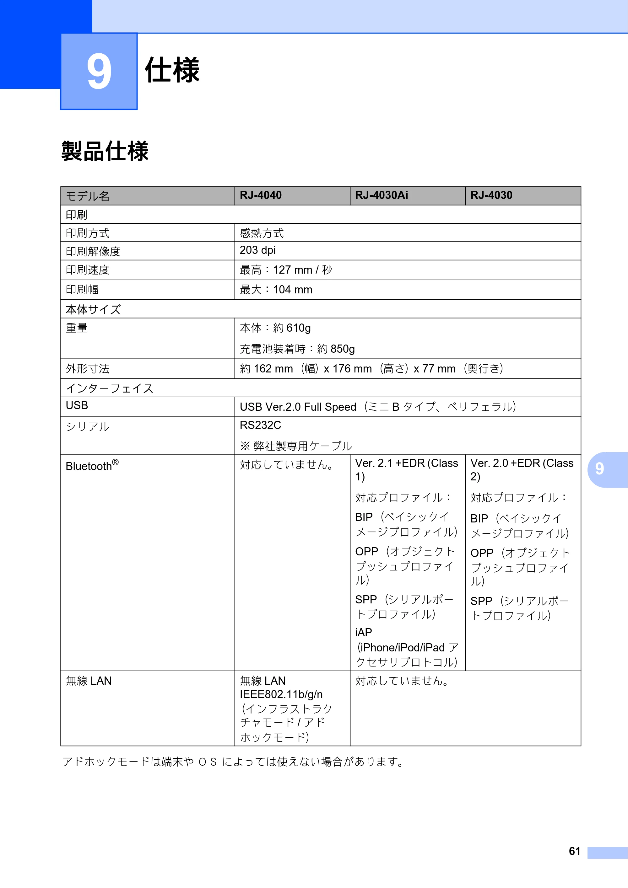 ブラザー RJ-4030 / RJ-4030Ai / RJ-4040 ユーザーズガイド — 9 仕様 — 原本ページ — 65ページ
