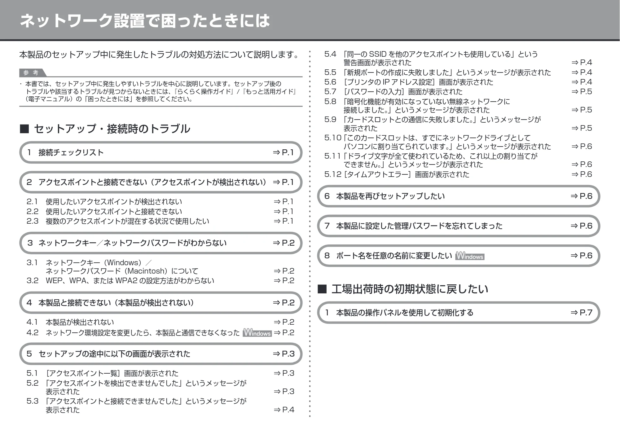 キヤノン PIXUS MX860 ネットワーク設置で困ったときには （PDF形式／0.82Mバイト） — 原本ページ — 2ページ