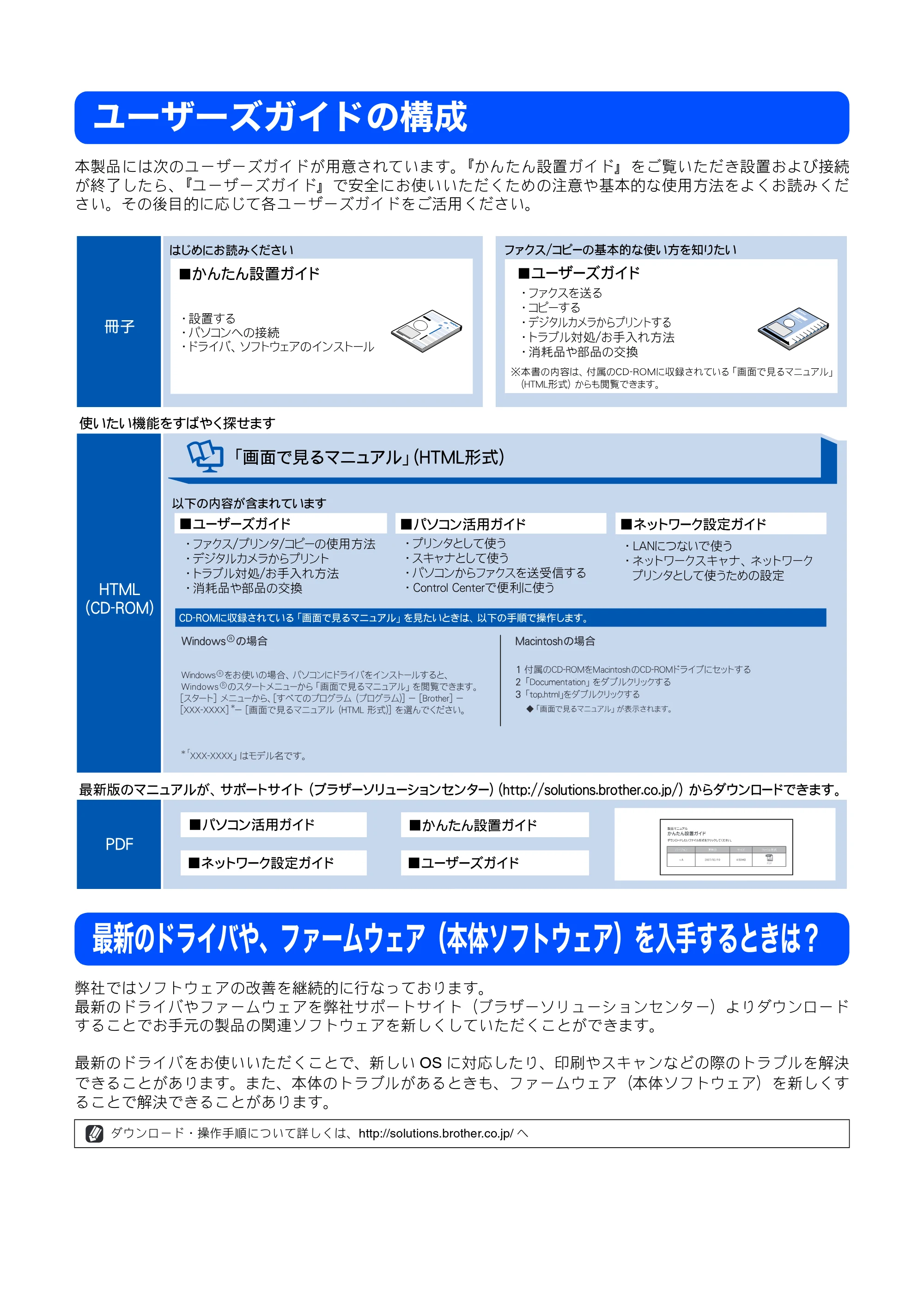 ブラザー DCP-165C / DCP-385C / DCP-535CN ユーザーズガイド ～パソコン活用編～ — ユーザーズガイドの構成 — 原本ページ — 2ページ