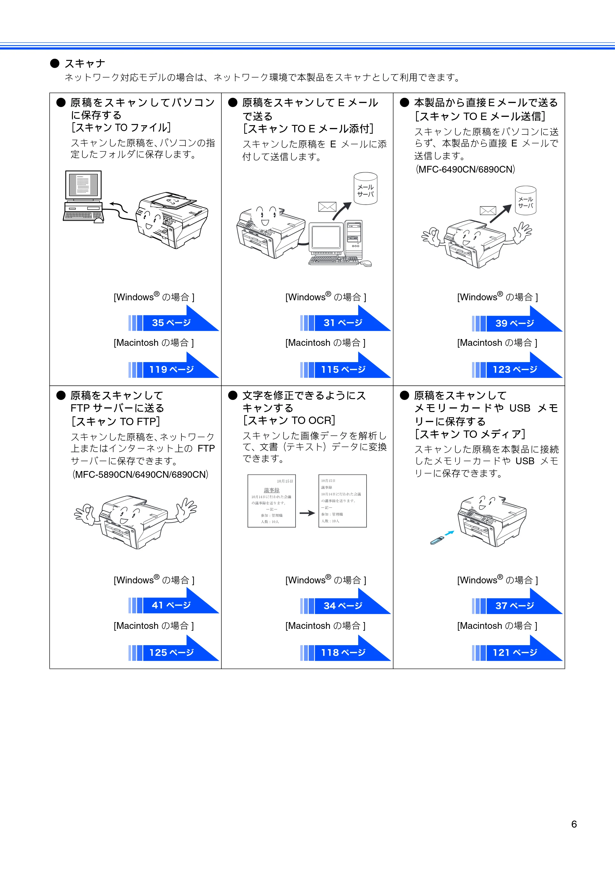 ブラザー DCP-165C / DCP-385C / DCP-535CN ユーザーズガイド ～パソコン活用編～ — 原本ページ — 8ページ