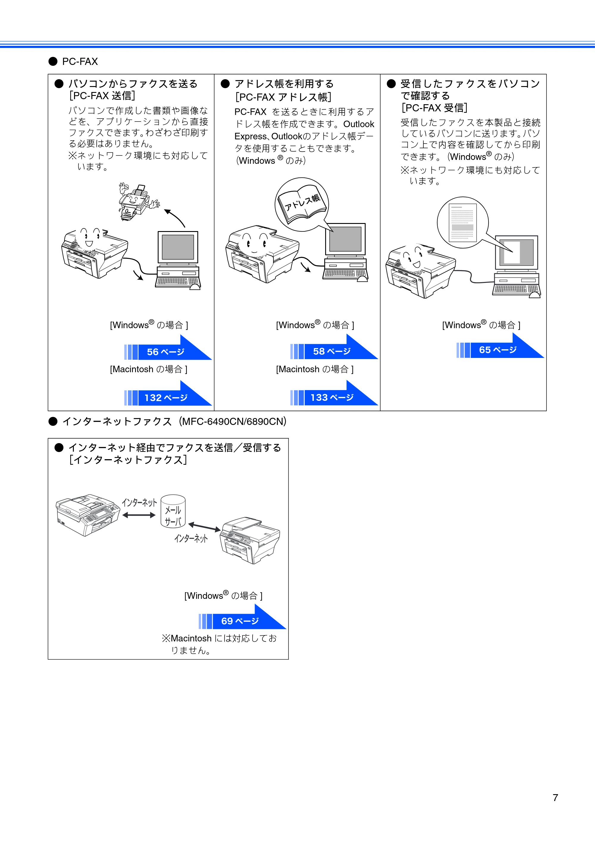 ブラザー DCP-165C / DCP-385C / DCP-535CN ユーザーズガイド ～パソコン活用編～ — 原本ページ — 9ページ