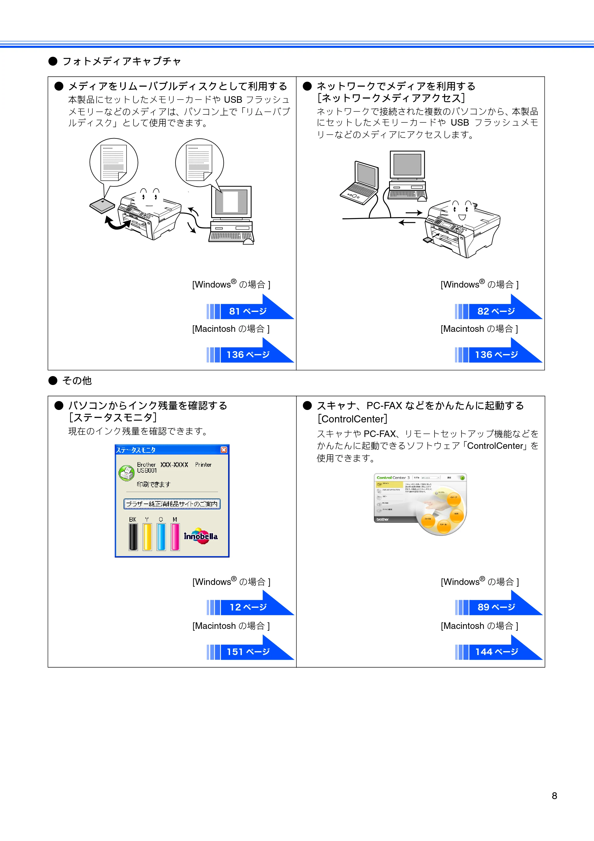 ブラザー DCP-165C / DCP-385C / DCP-535CN ユーザーズガイド ～パソコン活用編～ — 原本ページ — 10ページ