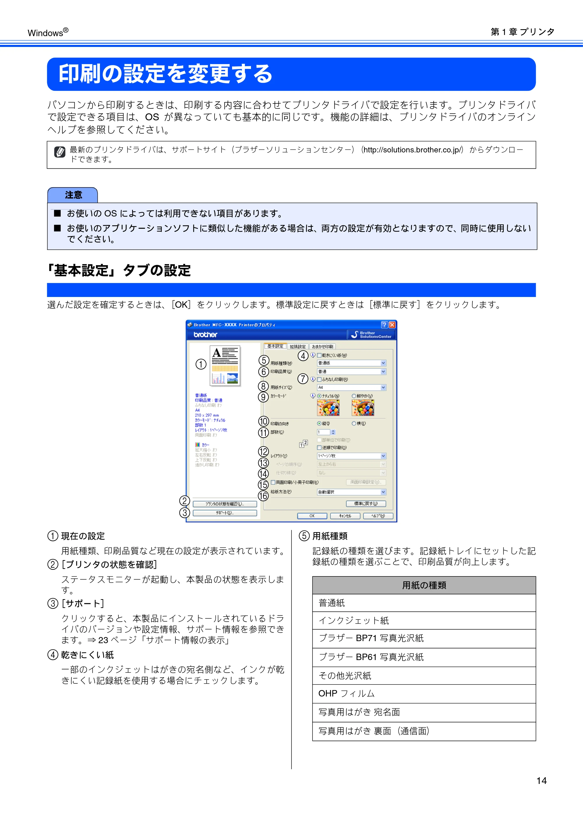 ブラザー DCP-165C / DCP-385C / DCP-535CN ユーザーズガイド ～パソコン活用編～ — 印刷の設定を変更する — 原本ページ — 16ページ