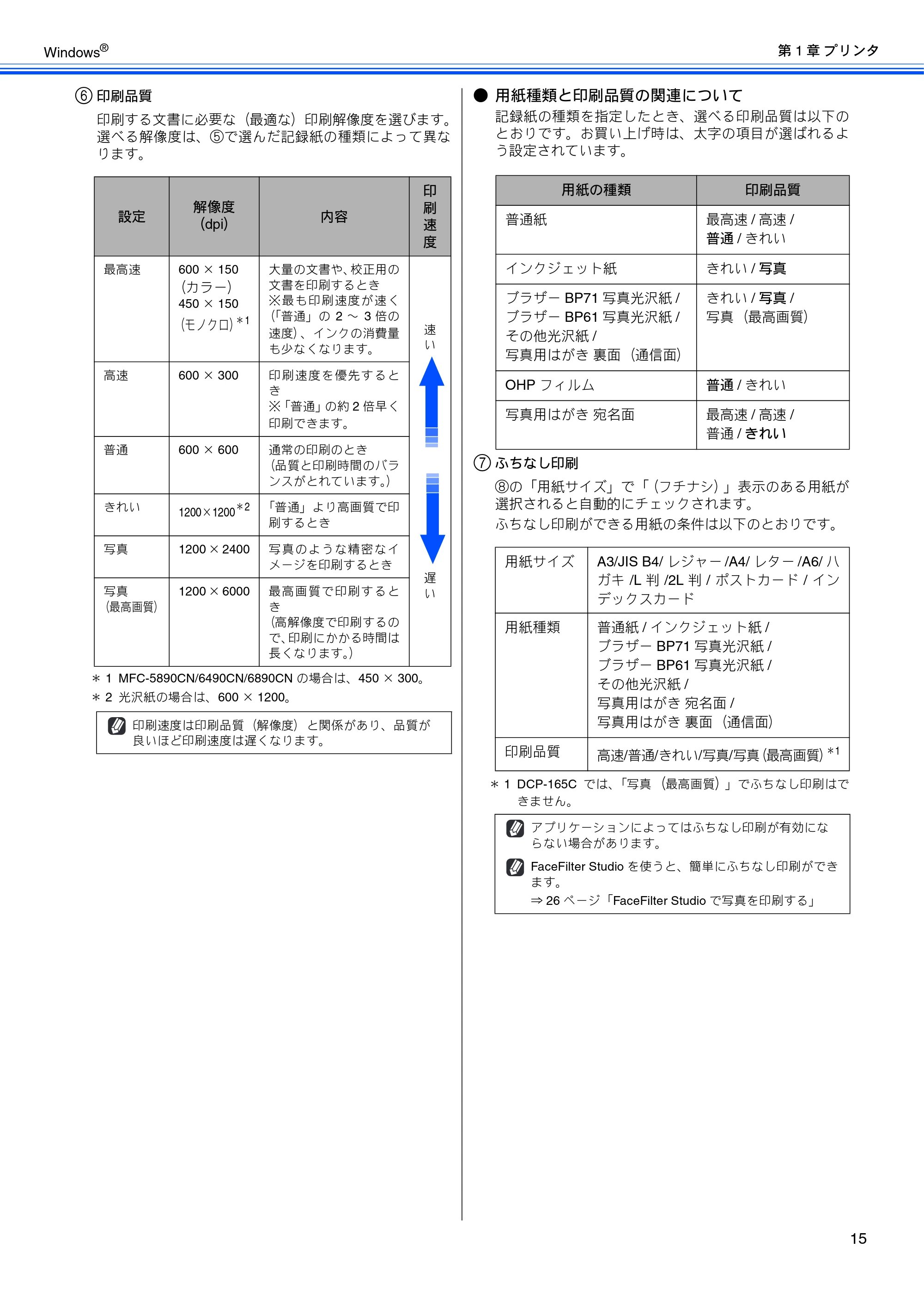 ブラザー DCP-165C / DCP-385C / DCP-535CN ユーザーズガイド ～パソコン活用編～ — 原本ページ — 17ページ