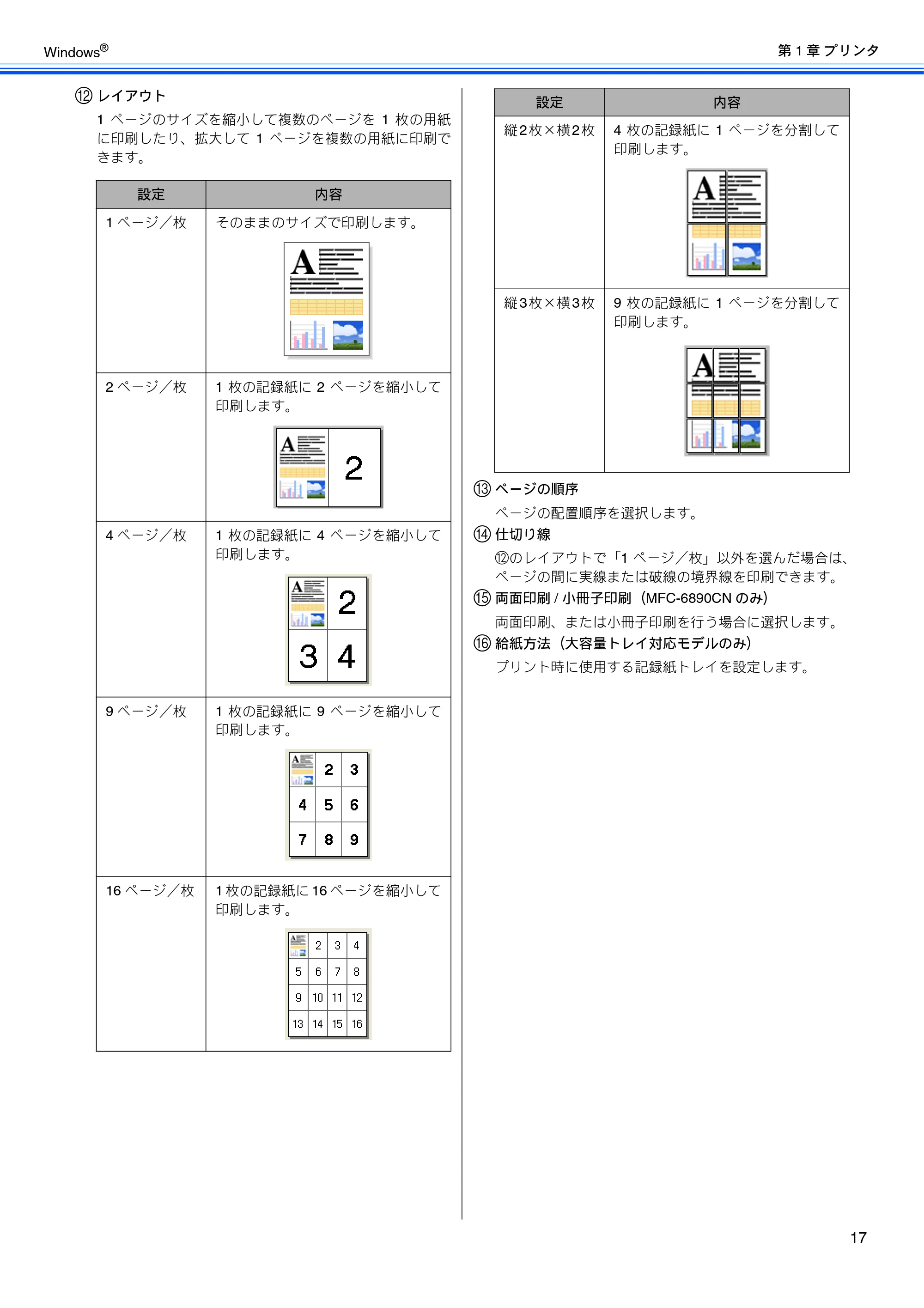 ブラザー DCP-165C / DCP-385C / DCP-535CN ユーザーズガイド ～パソコン活用編～ — 原本ページ — 19ページ