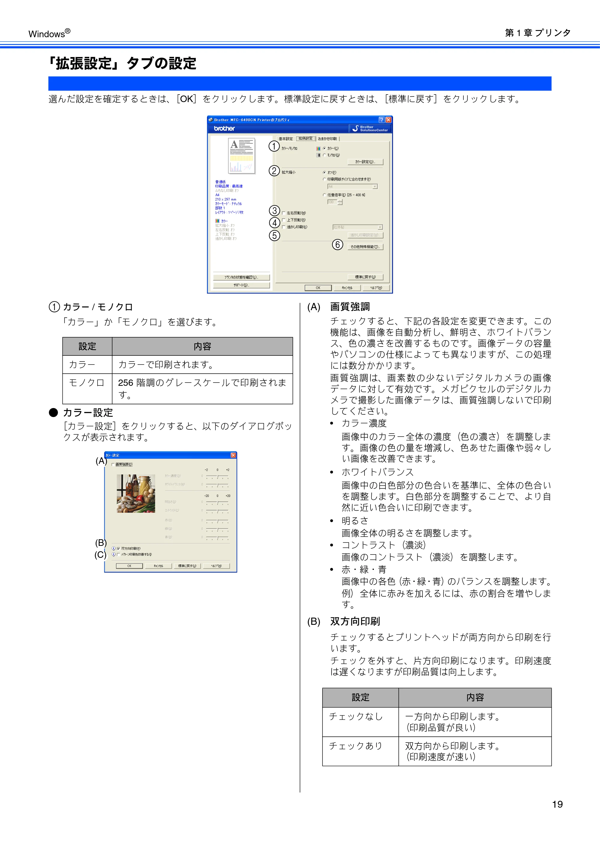 ブラザー DCP-165C / DCP-385C / DCP-535CN ユーザーズガイド ～パソコン活用編～ — 「拡張設定」タブの設定 — 原本ページ — 21ページ
