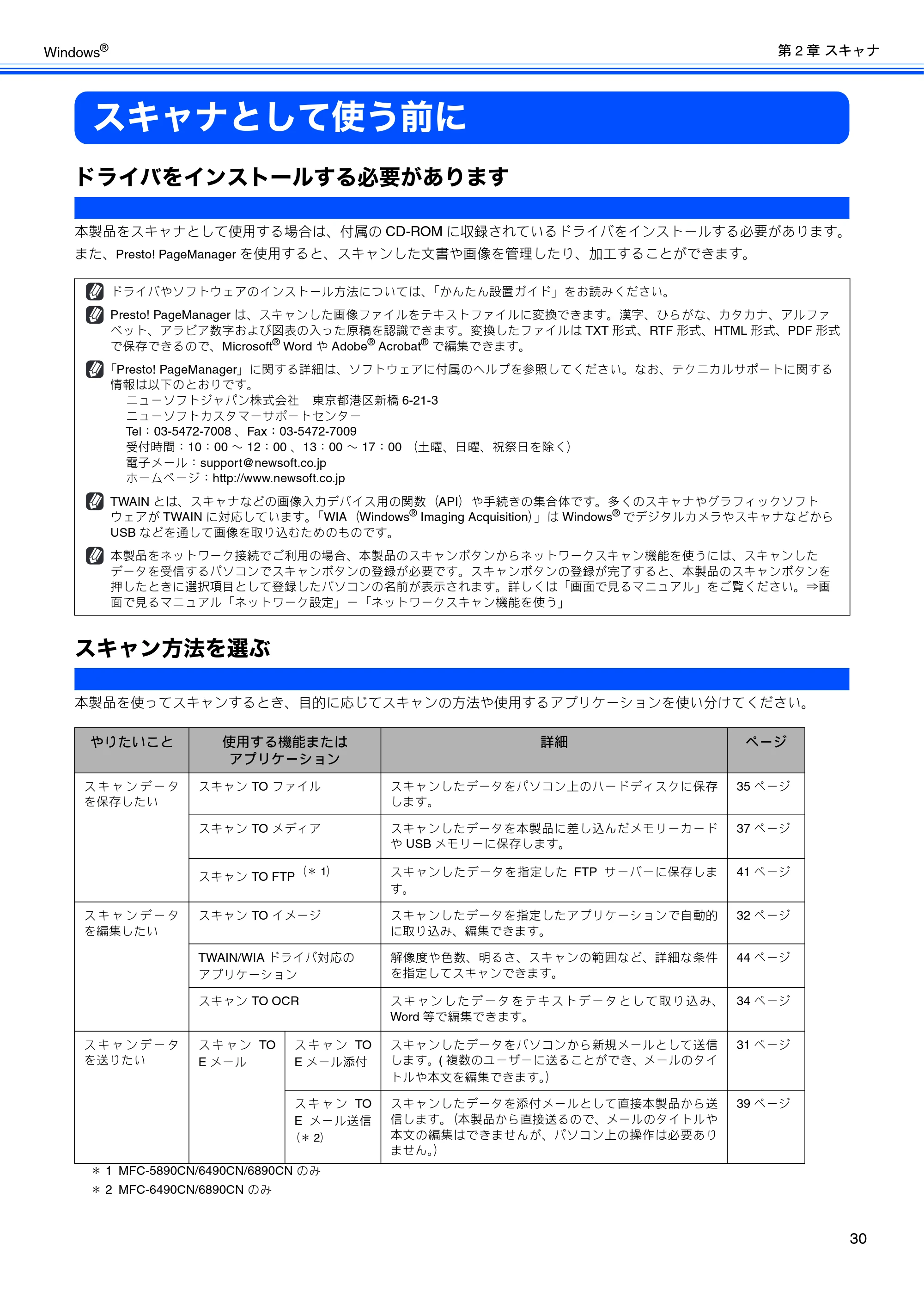 ブラザー DCP-165C / DCP-385C / DCP-535CN ユーザーズガイド ～パソコン活用編～ — スキャナとして使う前に — 原本ページ — 32ページ