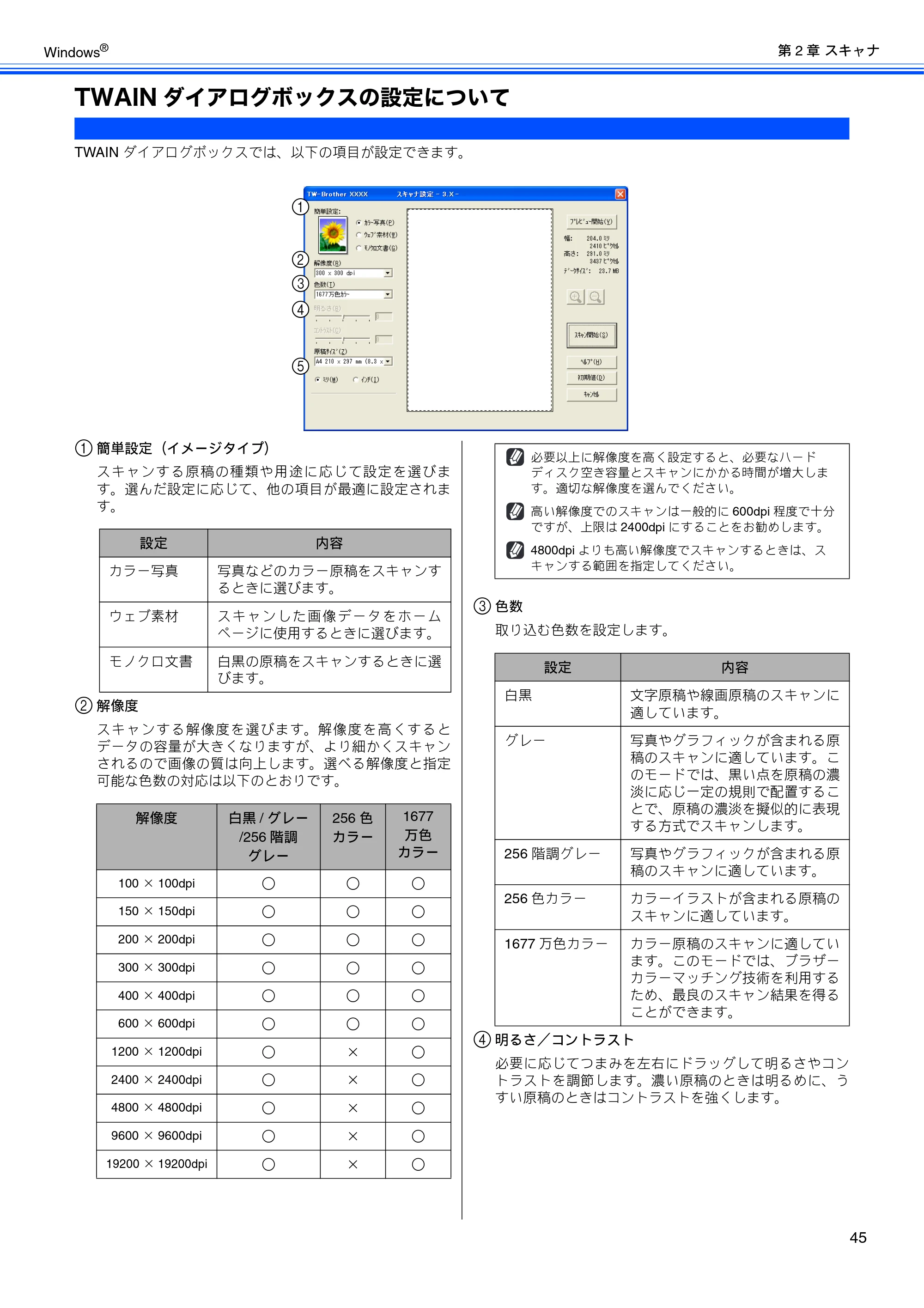 ブラザー DCP-165C / DCP-385C / DCP-535CN ユーザーズガイド ～パソコン活用編～ — TWAINダイアログボックスの設定について — 原本ページ — 47ページ