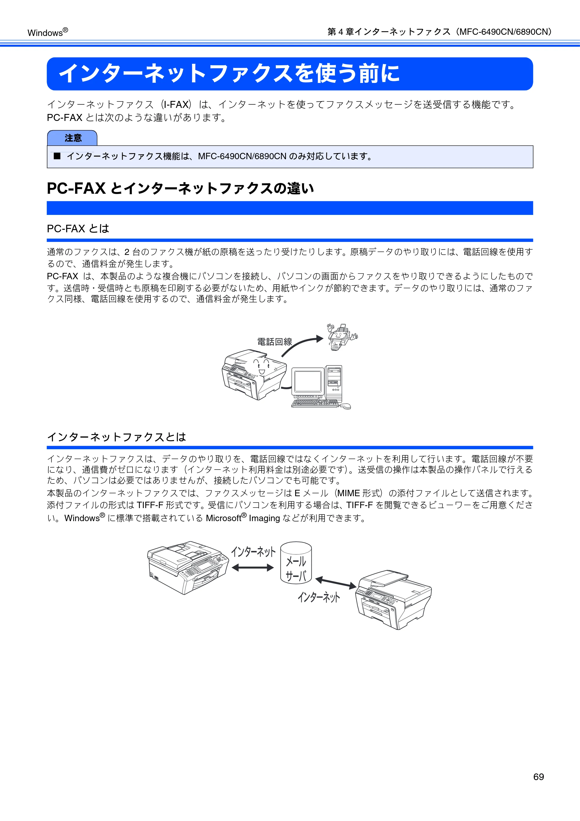 ブラザー DCP-165C / DCP-385C / DCP-535CN ユーザーズガイド ～パソコン活用編～ — インターネットファクスを使う前に — 原本ページ — 71ページ