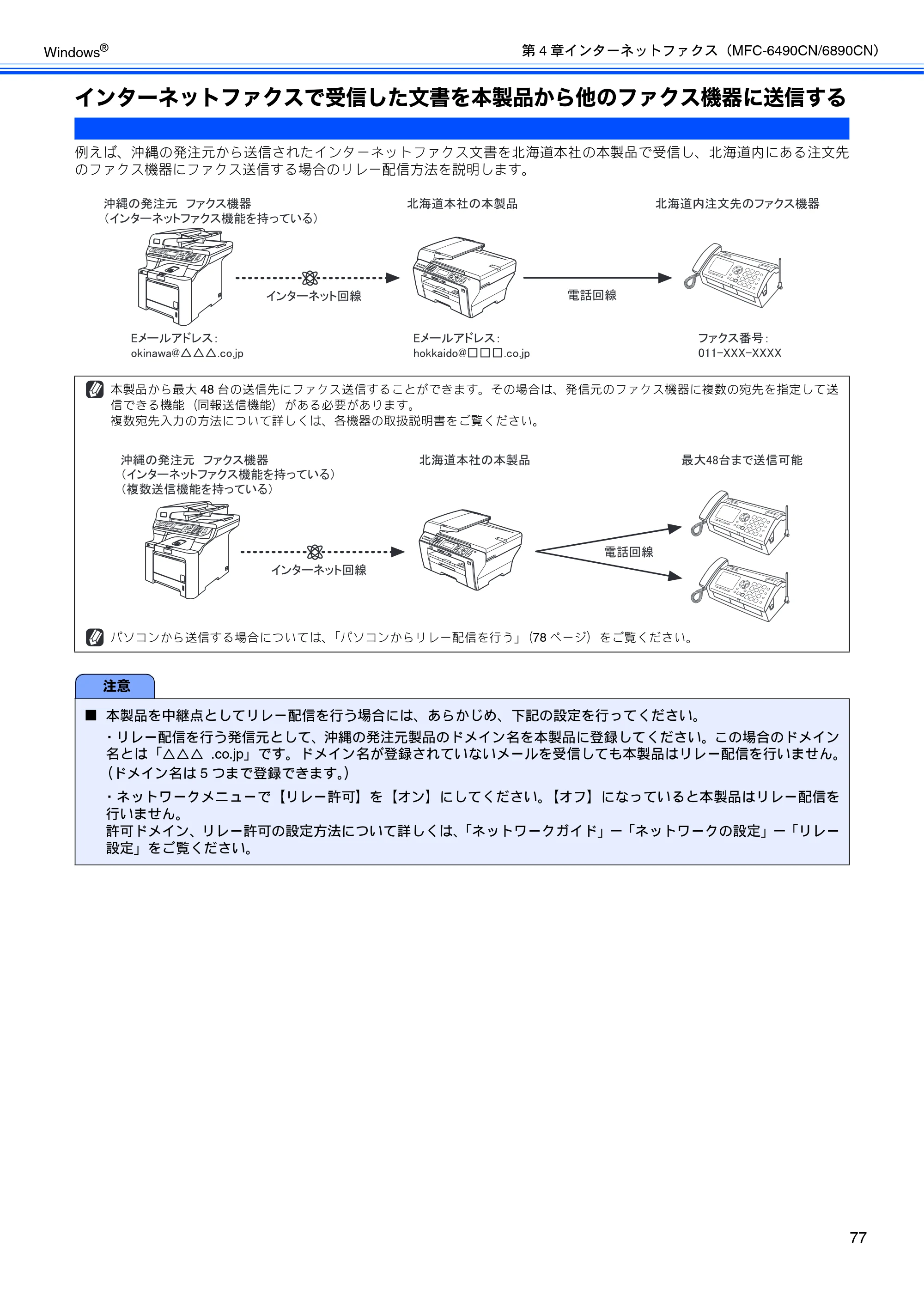 ブラザー DCP-165C / DCP-385C / DCP-535CN ユーザーズガイド ～パソコン活用編～ — インターネットファクスで受信した文書を本製品から他のファクス機器に送信する — 原本ページ — 79ページ