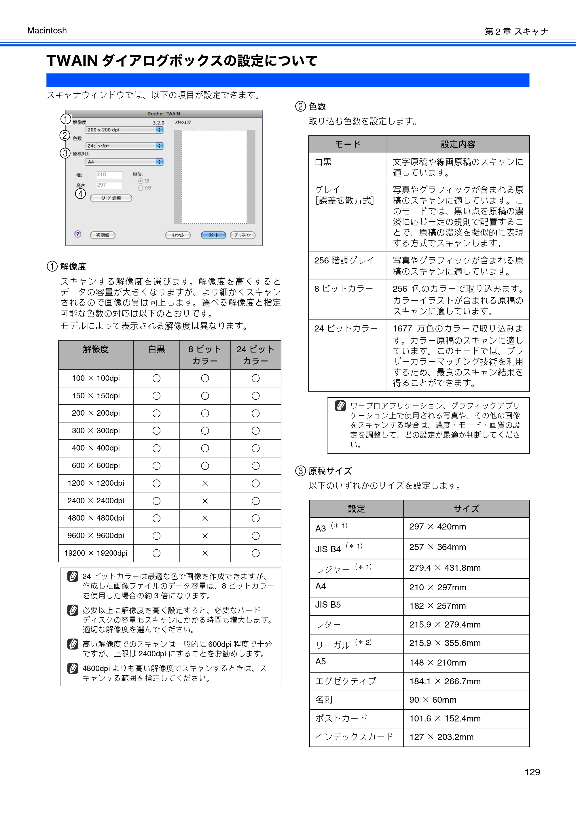 ブラザー DCP-165C / DCP-385C / DCP-535CN ユーザーズガイド ～パソコン活用編～ — TWAINダイアログボックスの設定について — 原本ページ — 131ページ