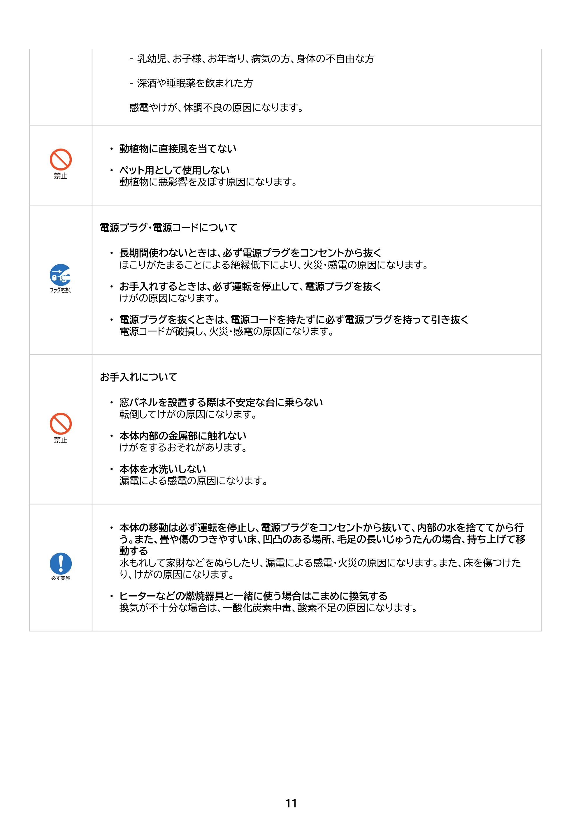 アイリスオーヤマ IPA-2324S 取扱説明書 — 原本ページ — 11ページ