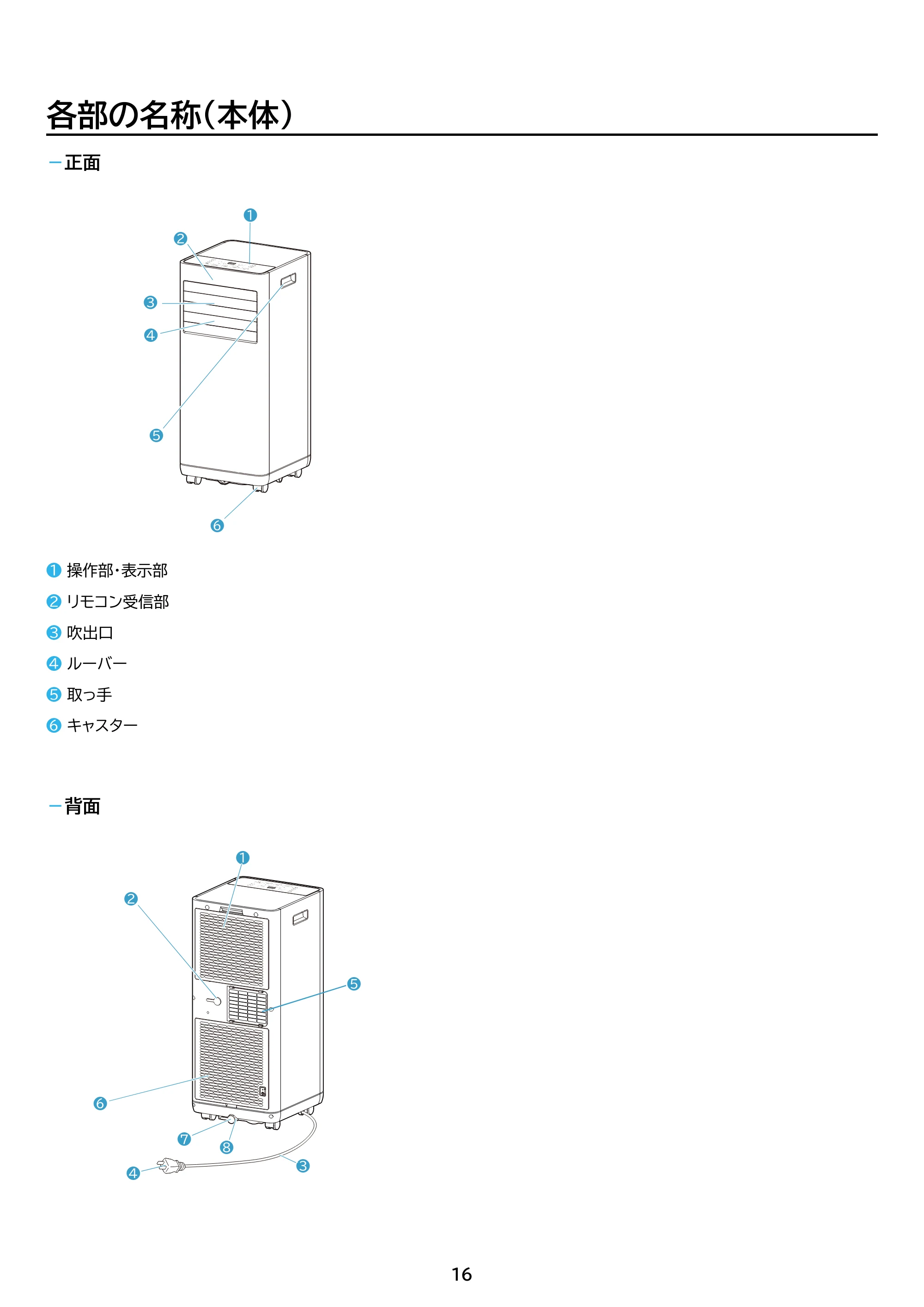 アイリスオーヤマ IPA-2324S 取扱説明書 — 原本ページ — 16ページ