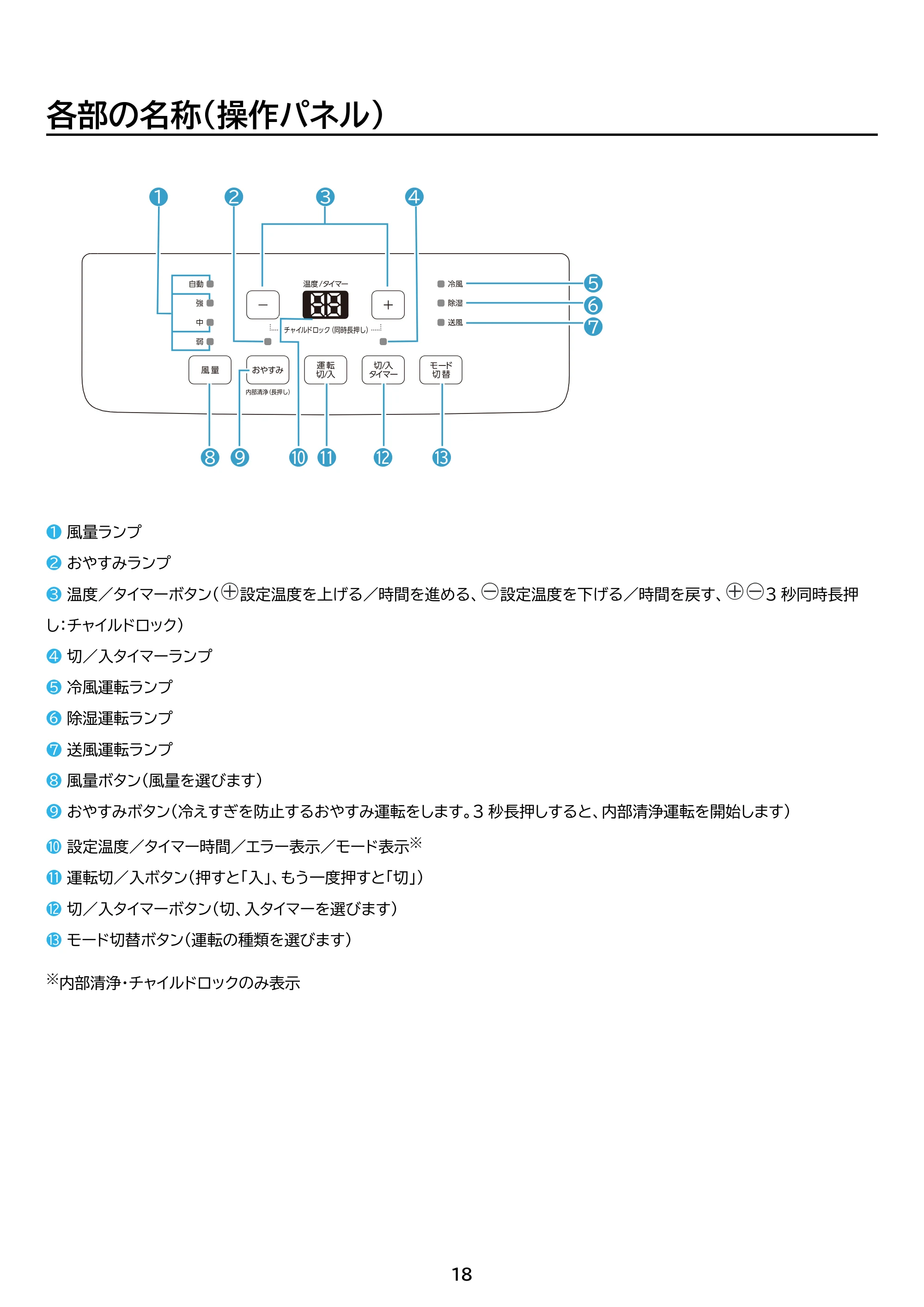アイリスオーヤマ IPA-2324S 取扱説明書 — 原本ページ — 18ページ