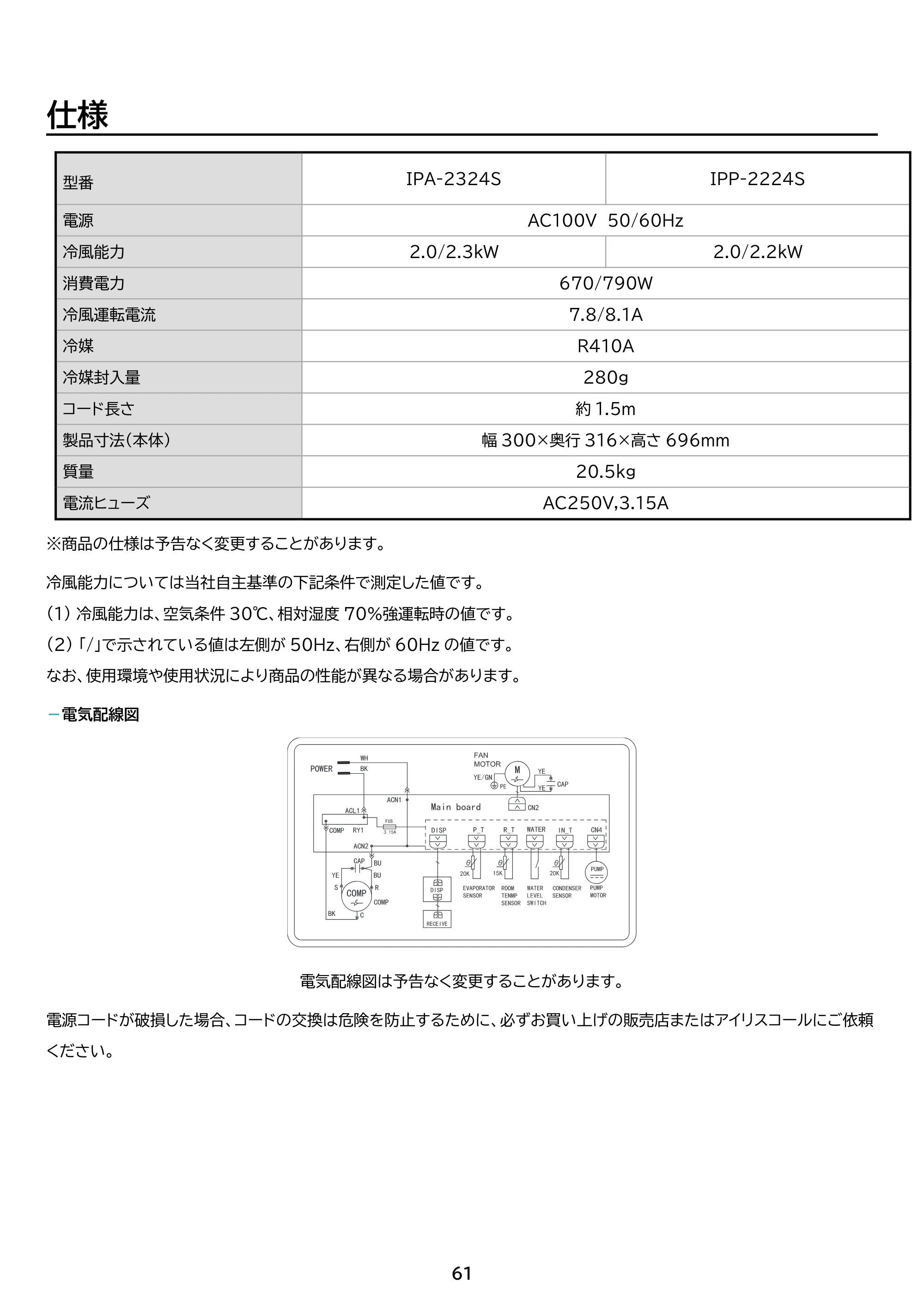 アイリスオーヤマ IPA-2324S 取扱説明書 — 原本ページ — 61ページ