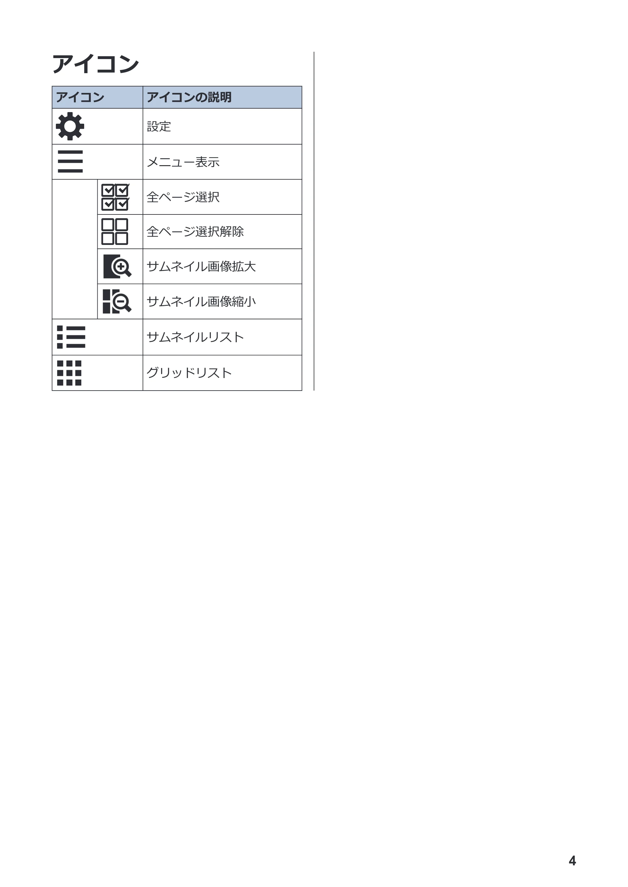 ブラザー DCP-390CN / DCP-535CN / DCP-595CN モバイルプリント&スキャンガイド Brother iPrint&Scan (Apple端末) — アイコン — 原本ページ — 6ページ