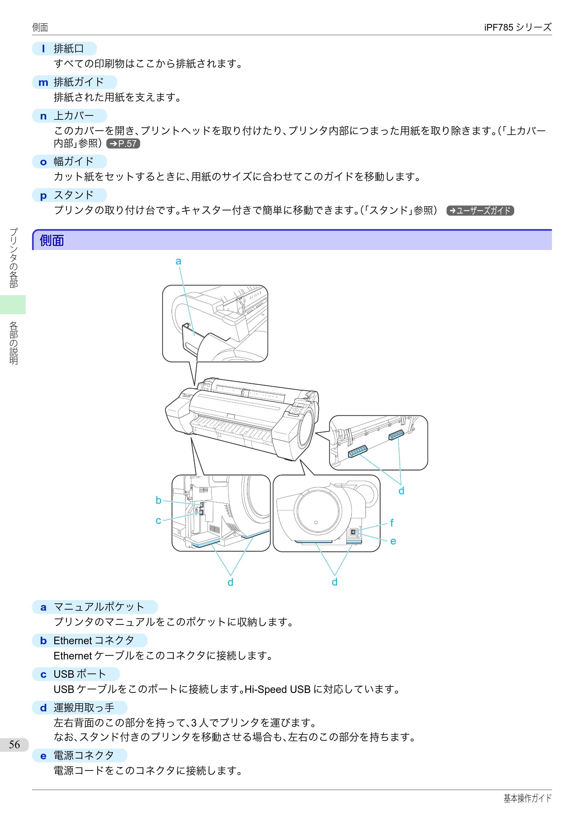 キヤノン iPF680/685/780/785 iPF785 基本操作ガイド（PDF：11.3MB） — 側面 — 原本ページ — 56ページ
