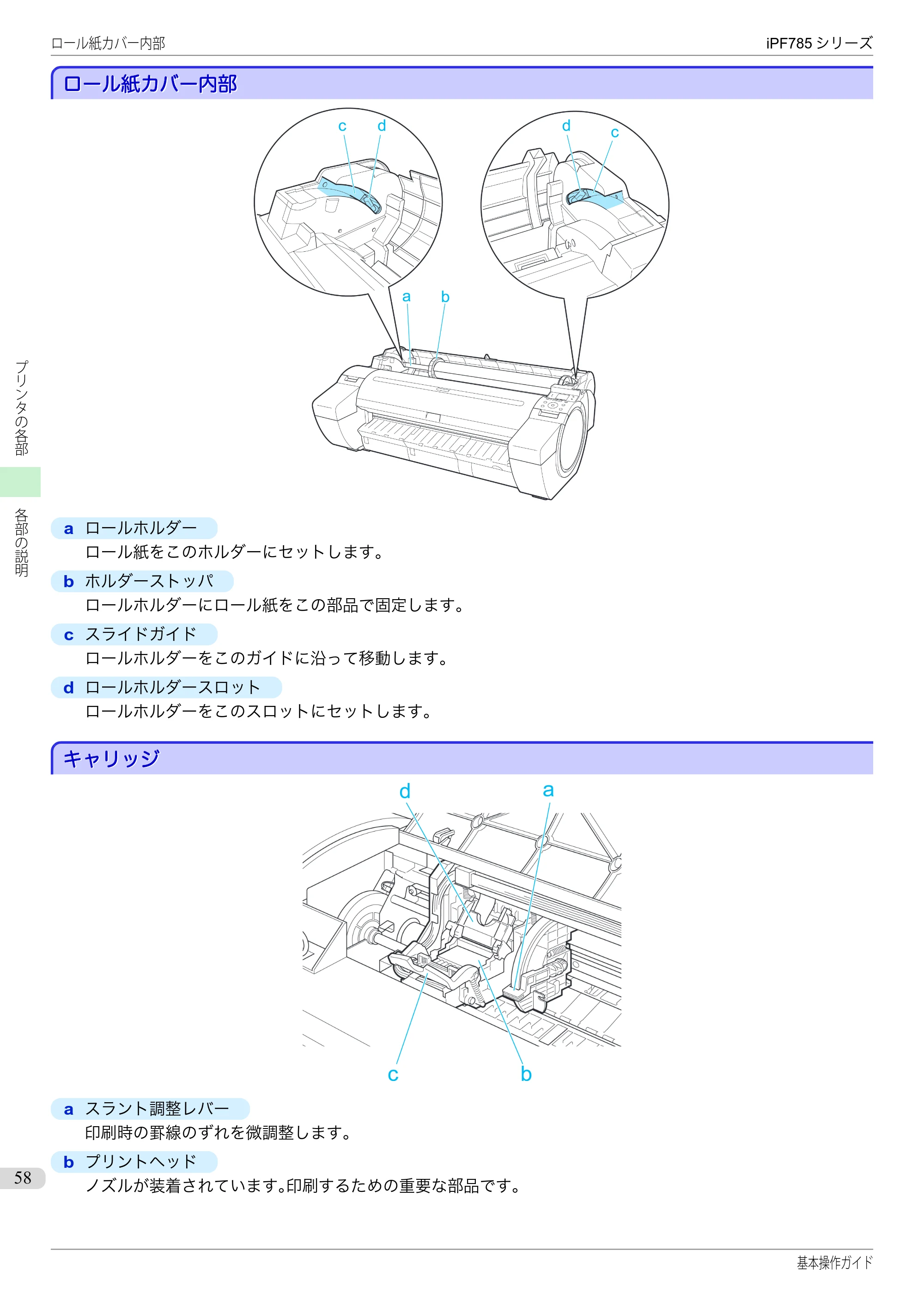 キヤノン iPF680/685/780/785 iPF785 基本操作ガイド（PDF：11.3MB） — ロール紙カバー内部 — 原本ページ — 58ページ