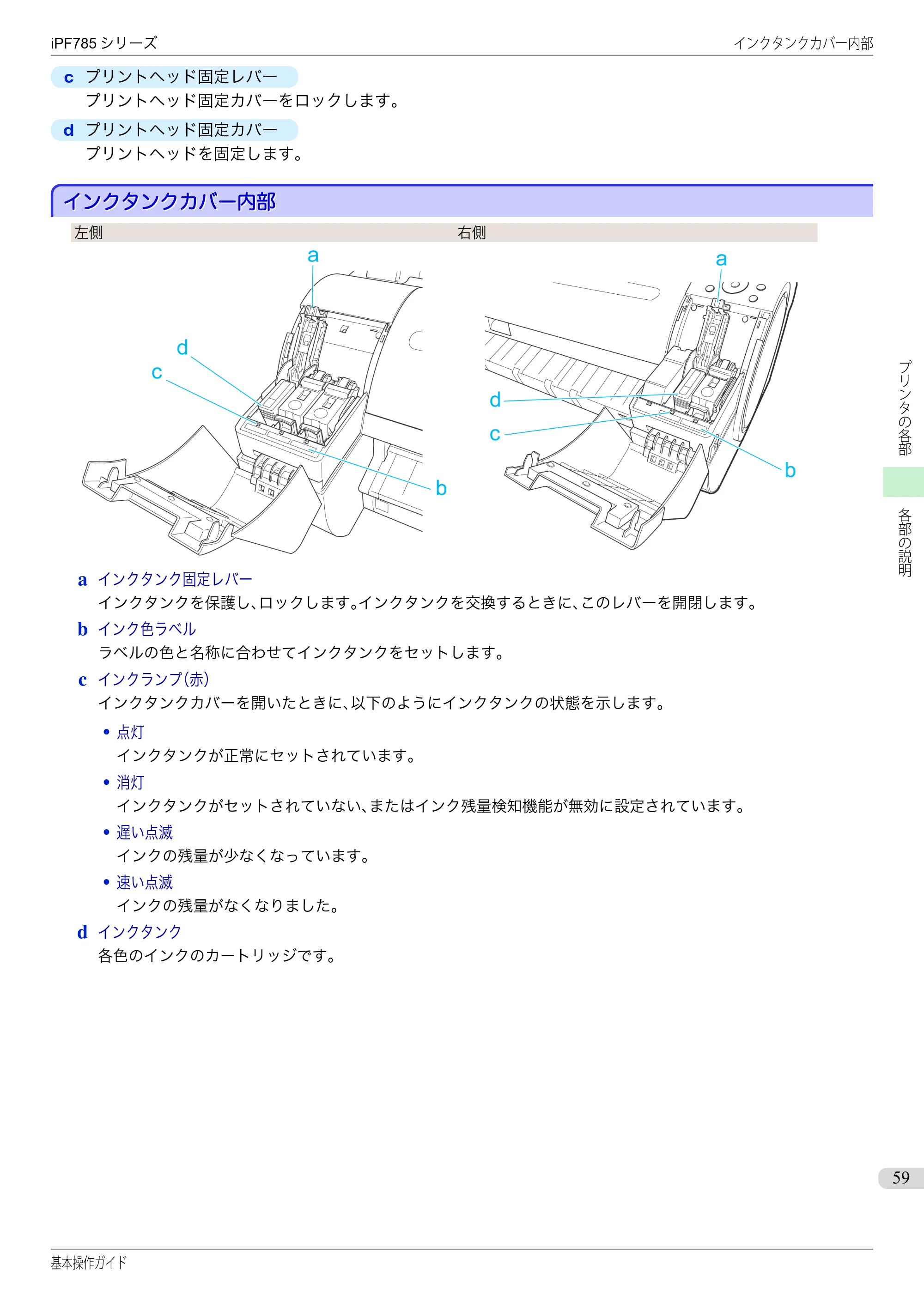 キヤノン iPF680/685/780/785 iPF785 基本操作ガイド（PDF：11.3MB） — インクタンクカバー内部 — 原本ページ — 59ページ