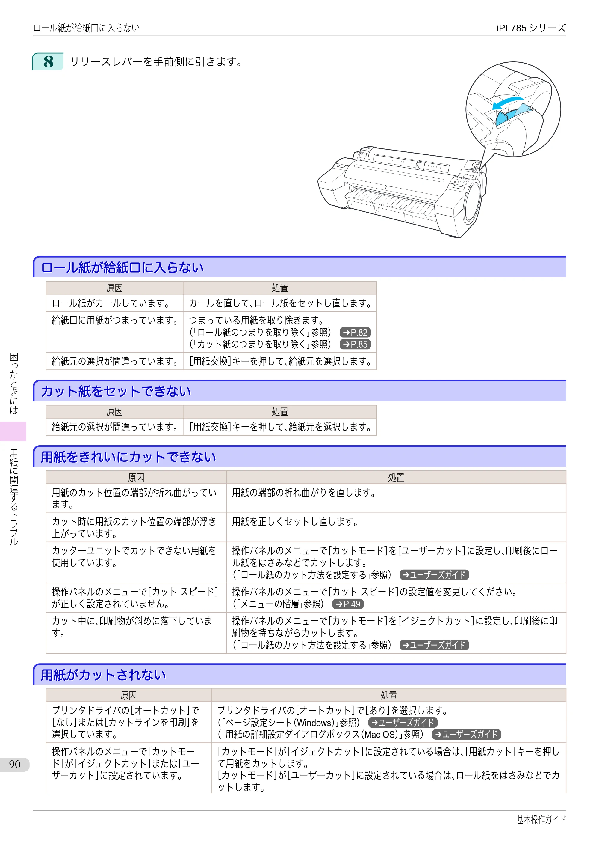 キヤノン iPF680/685/780/785 iPF785 基本操作ガイド（PDF：11.3MB） — ロール紙が給紙口に入らない — 原本ページ — 90ページ
