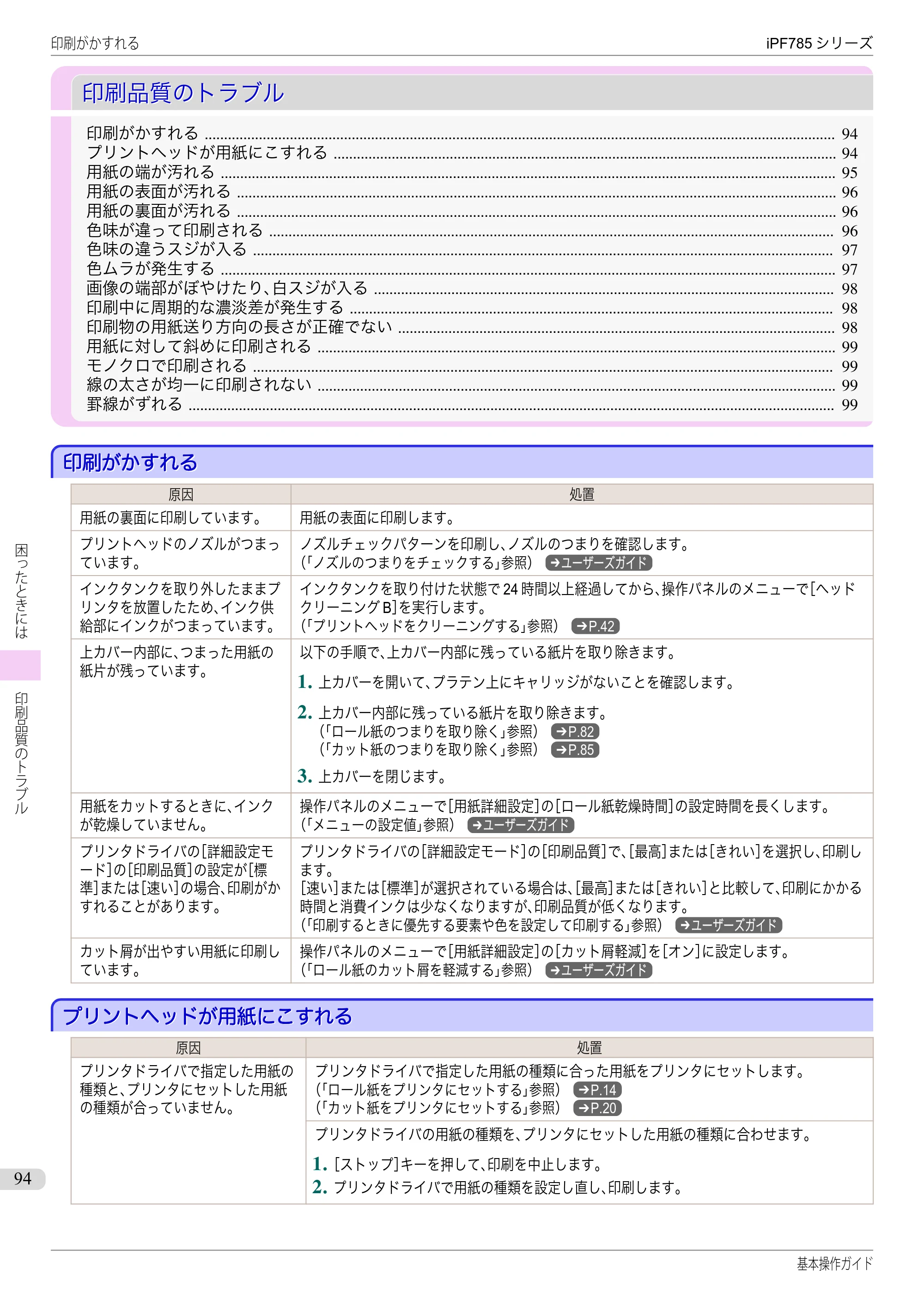 キヤノン iPF680/685/780/785 iPF785 基本操作ガイド（PDF：11.3MB） — 印刷品質のトラブル — 原本ページ — 94ページ