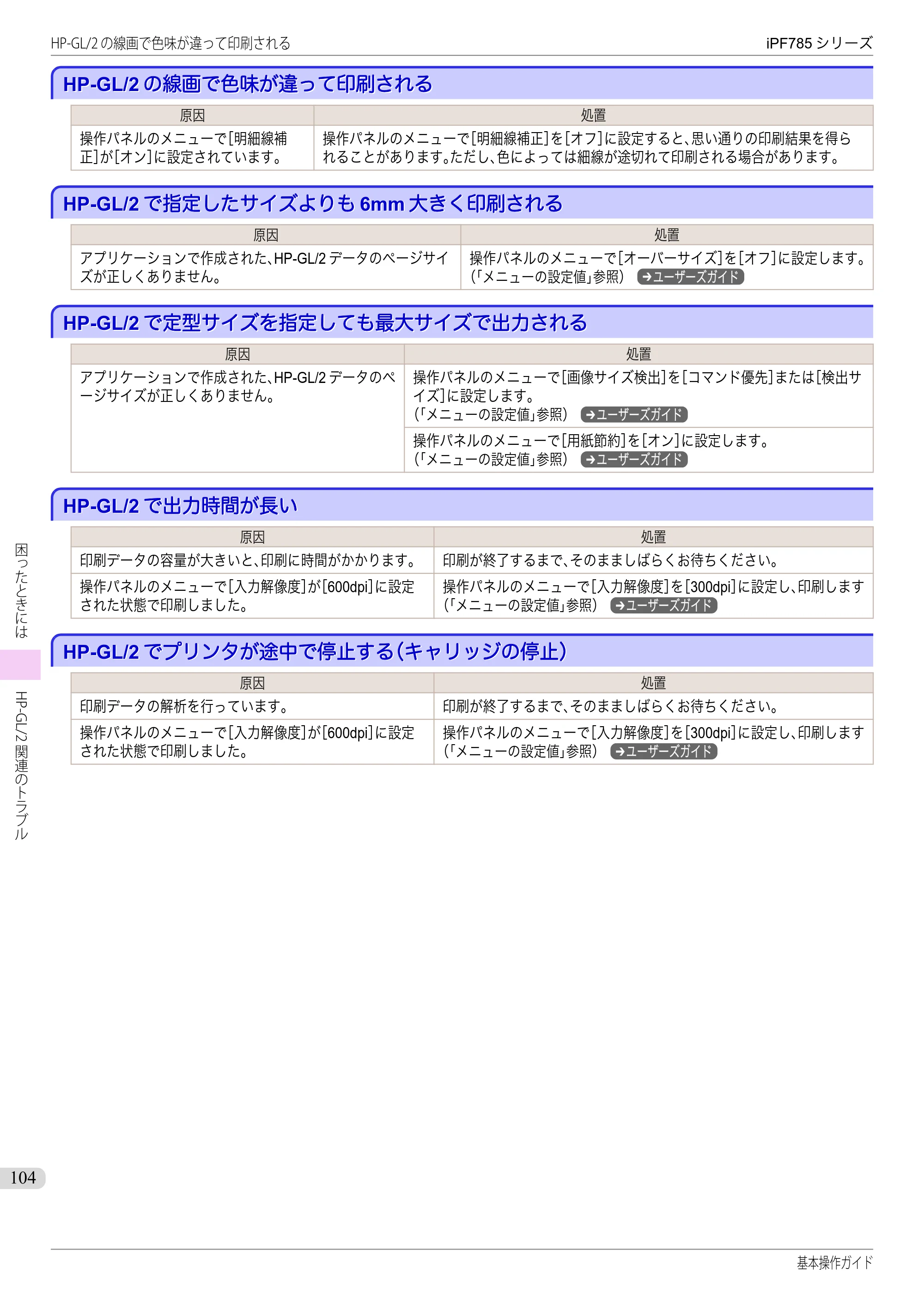キヤノン iPF680/685/780/785 iPF785 基本操作ガイド（PDF：11.3MB） — HP-GL/2の線画で色味が違って印刷される — 原本ページ — 104ページ