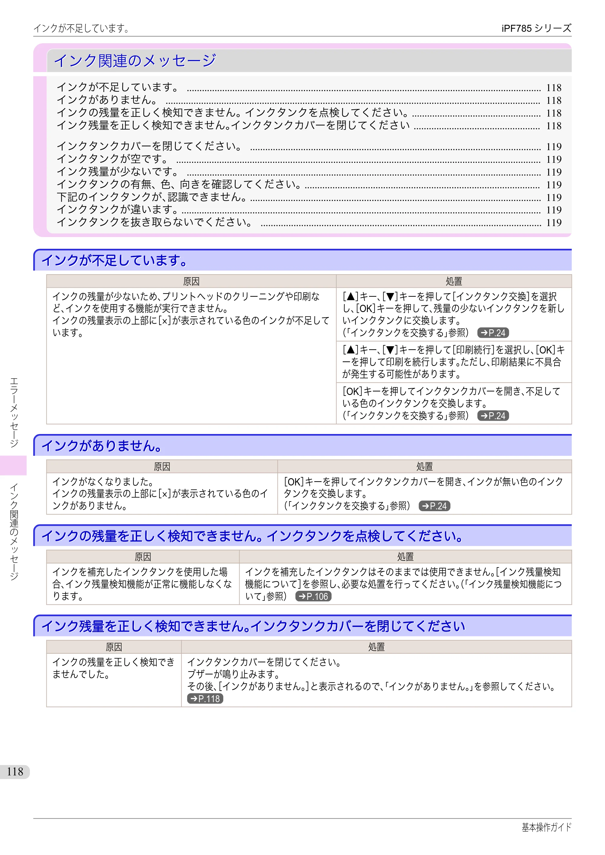 キヤノン iPF680/685/780/785 iPF785 基本操作ガイド（PDF：11.3MB） — インク関連のメッセージ — 原本ページ — 118ページ